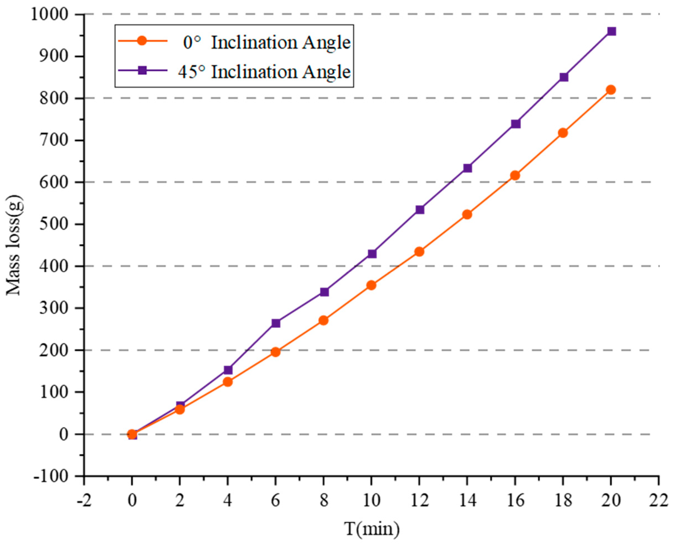 Energies 18 00737 g008