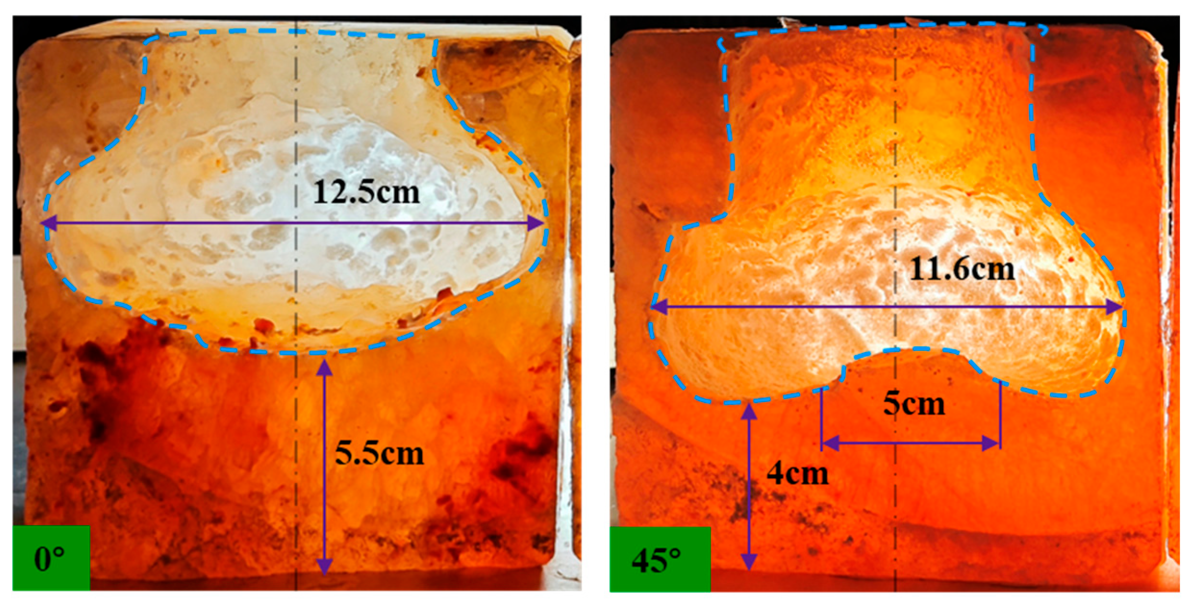 Energies 18 00737 g009