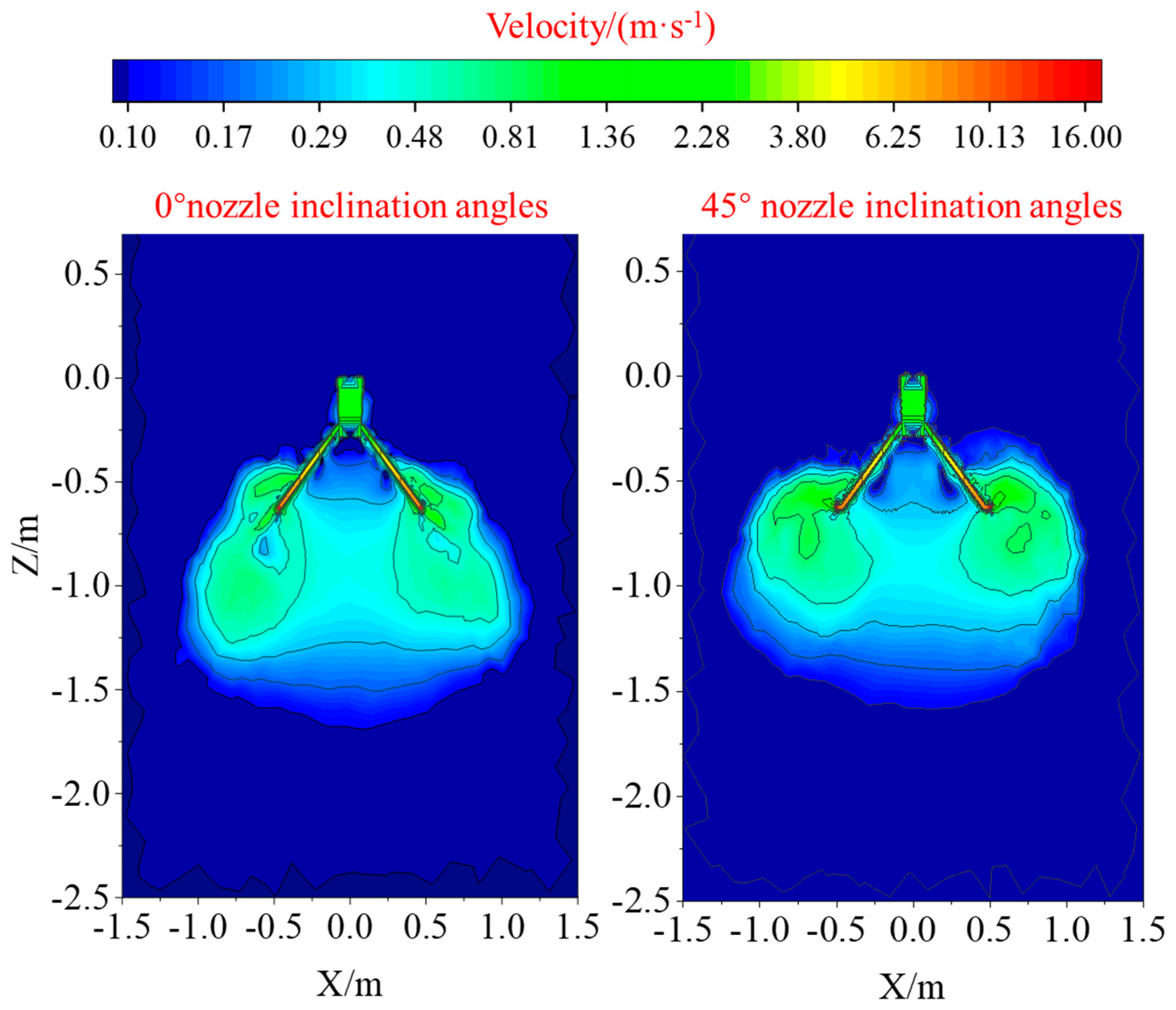 Energies 18 00737 g010