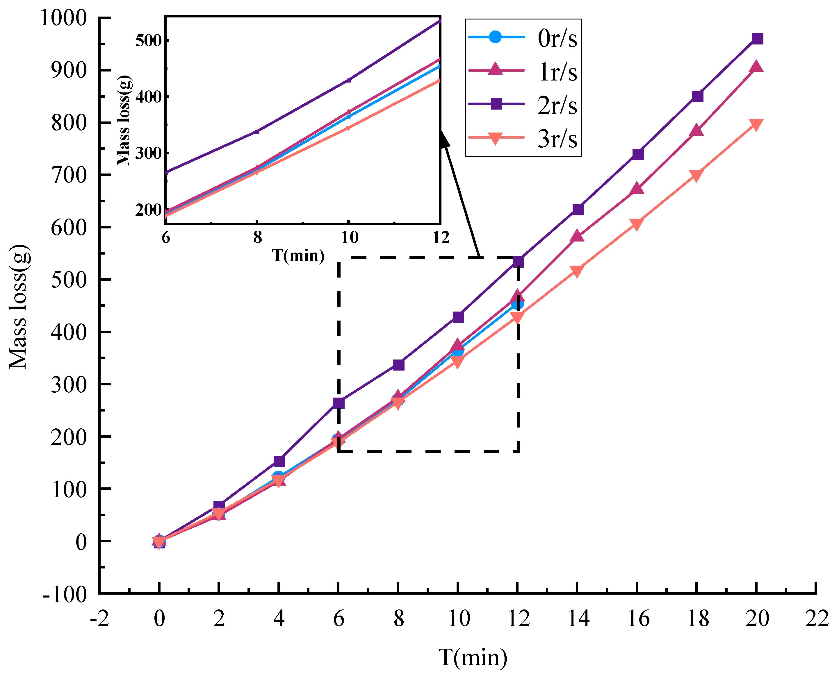 Energies 18 00737 g011