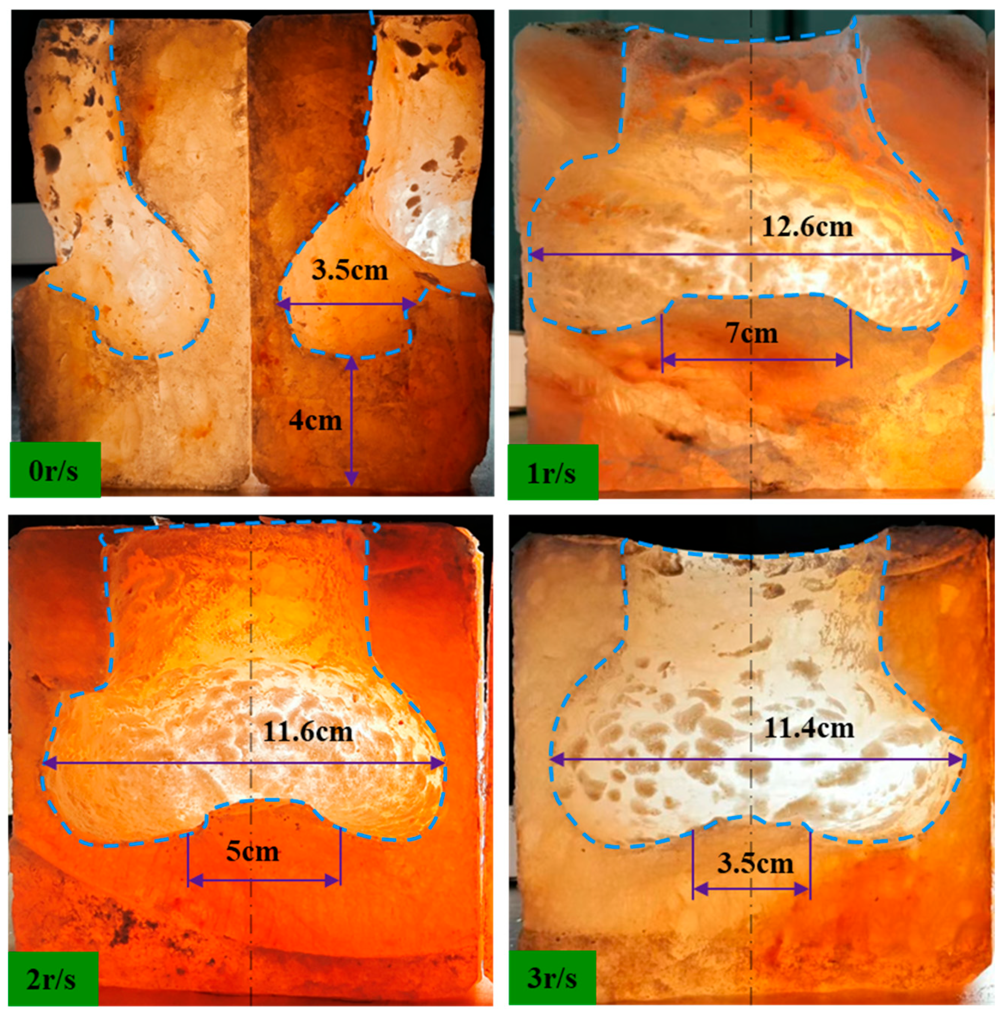 Energies 18 00737 g012