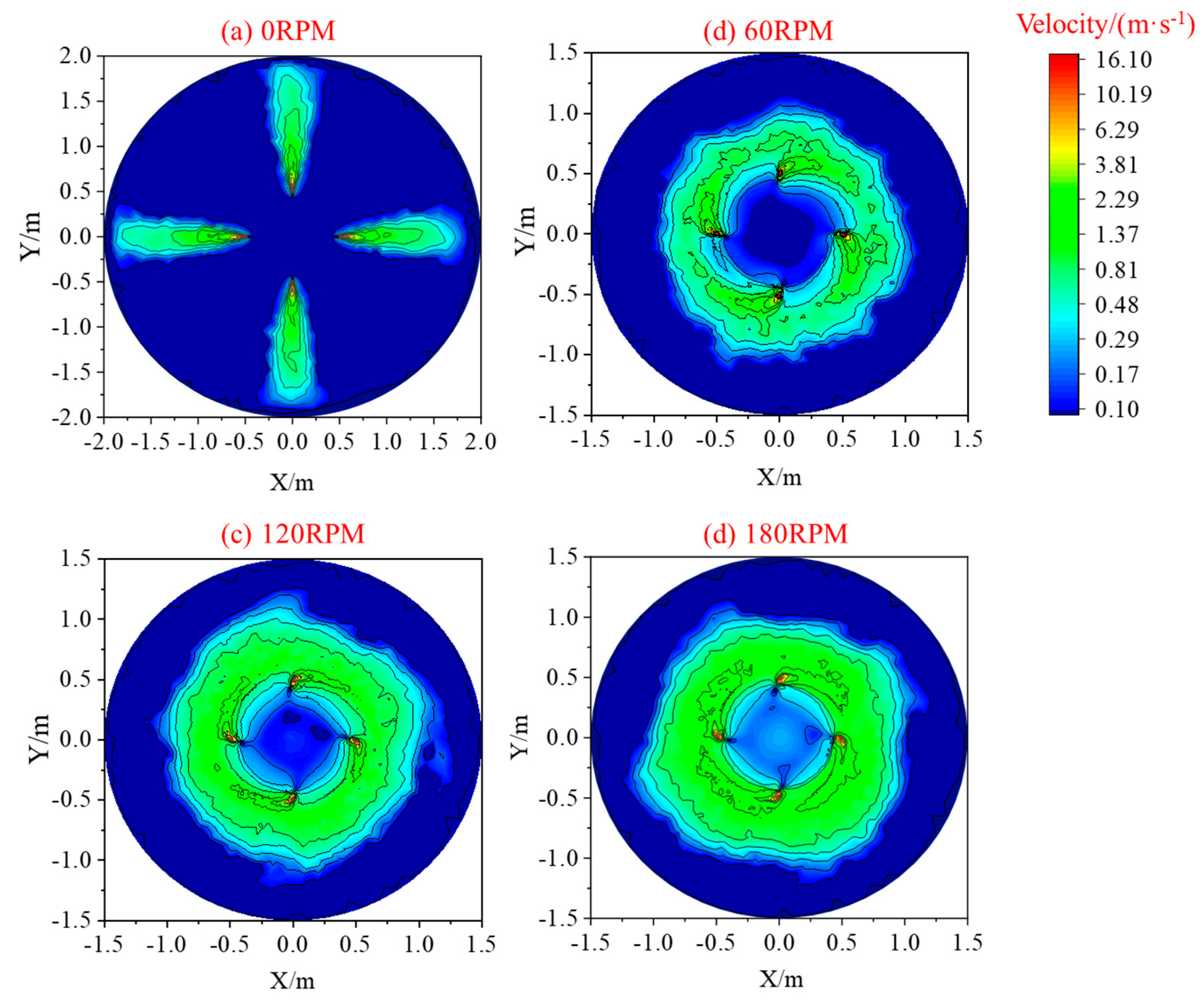 Energies 18 00737 g013