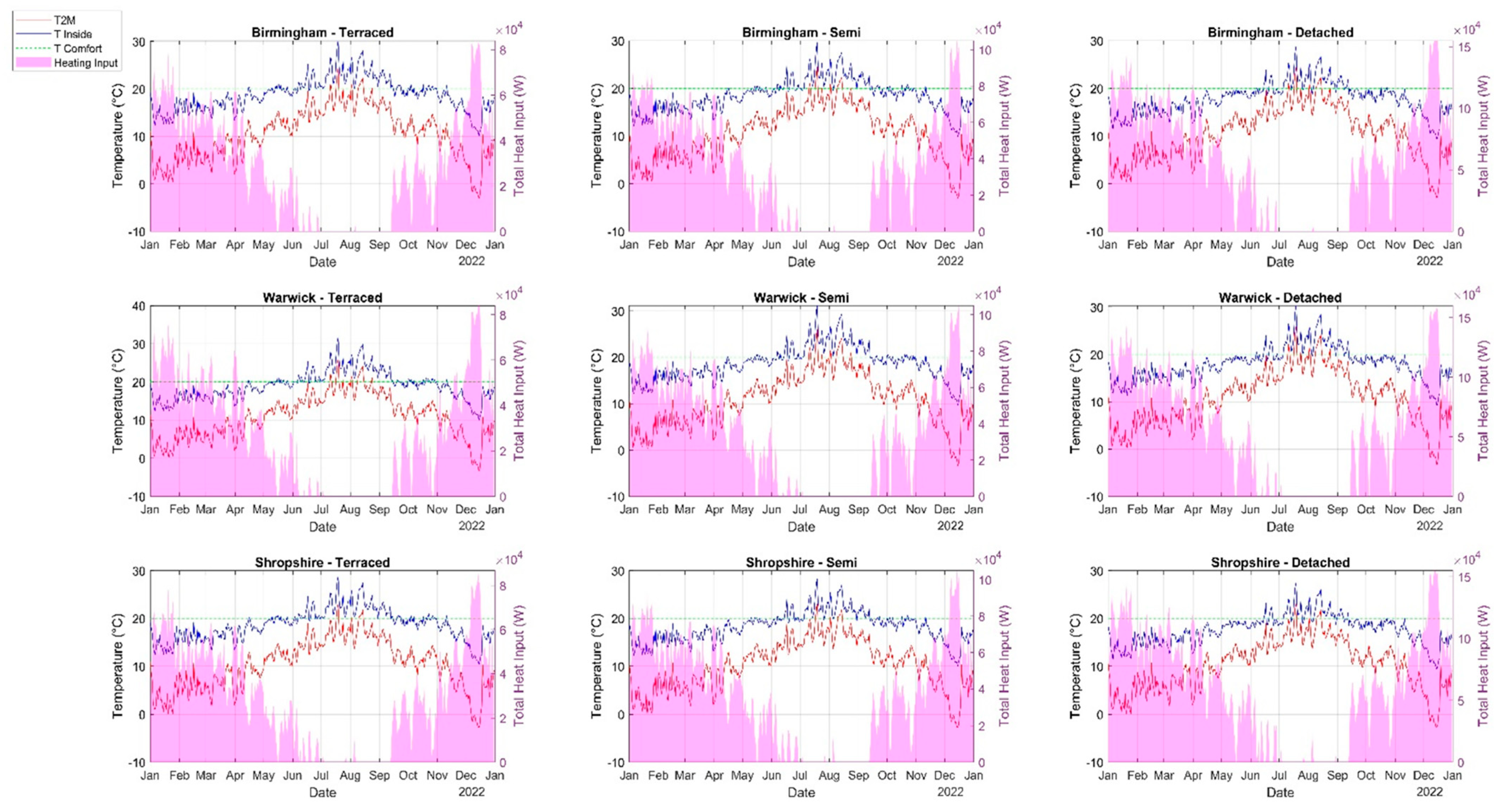 Energies 18 00738 g002