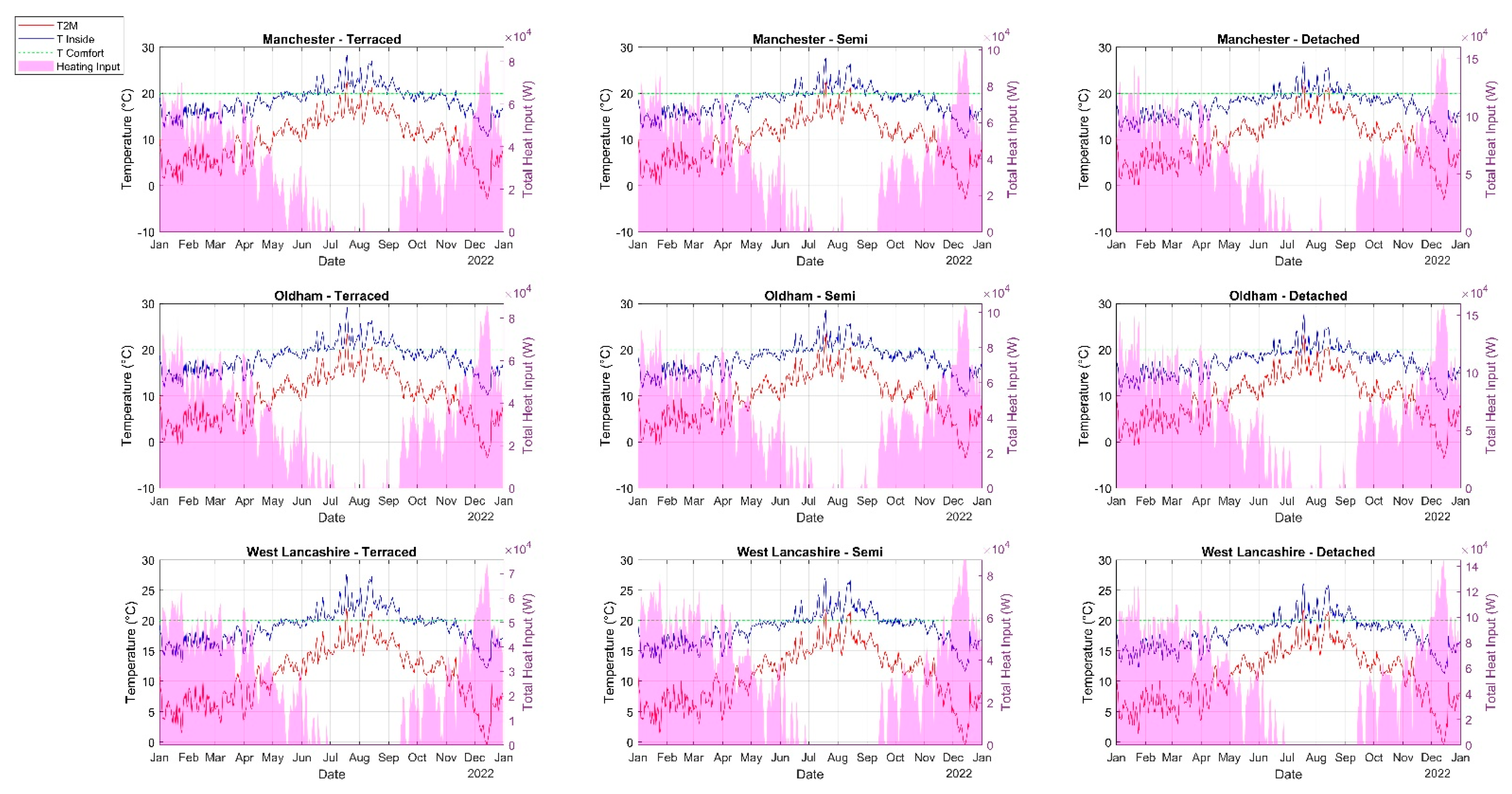Energies 18 00738 g003