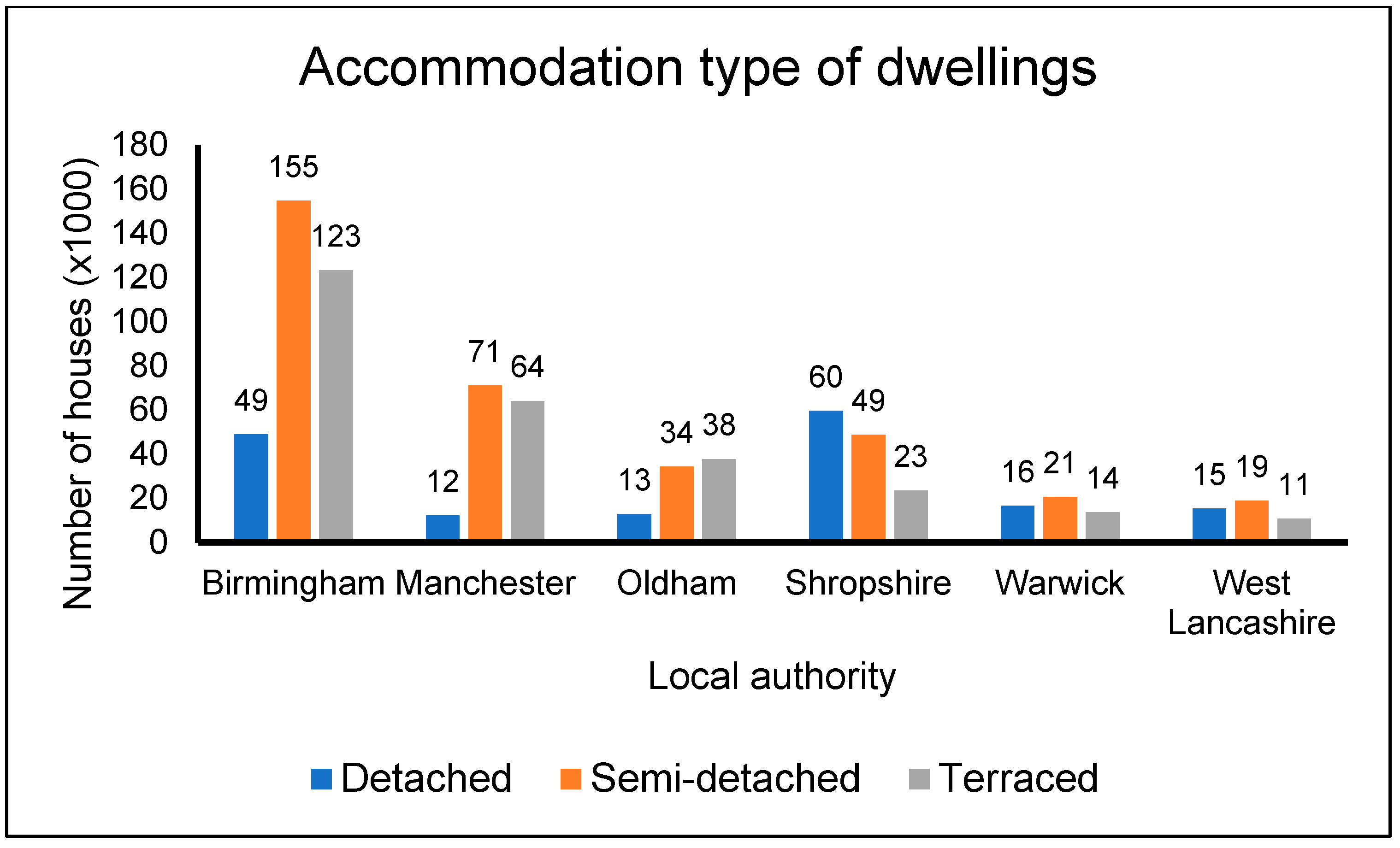 Energies 18 00738 g004