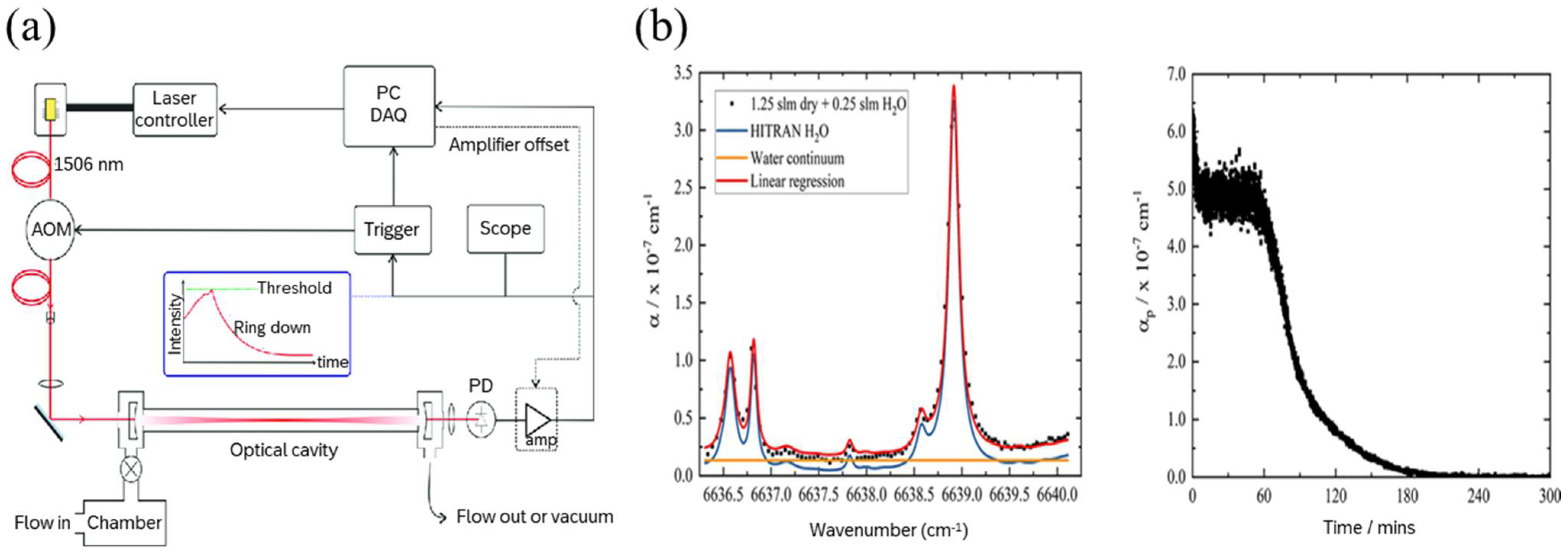 Energies 18 00741 g004