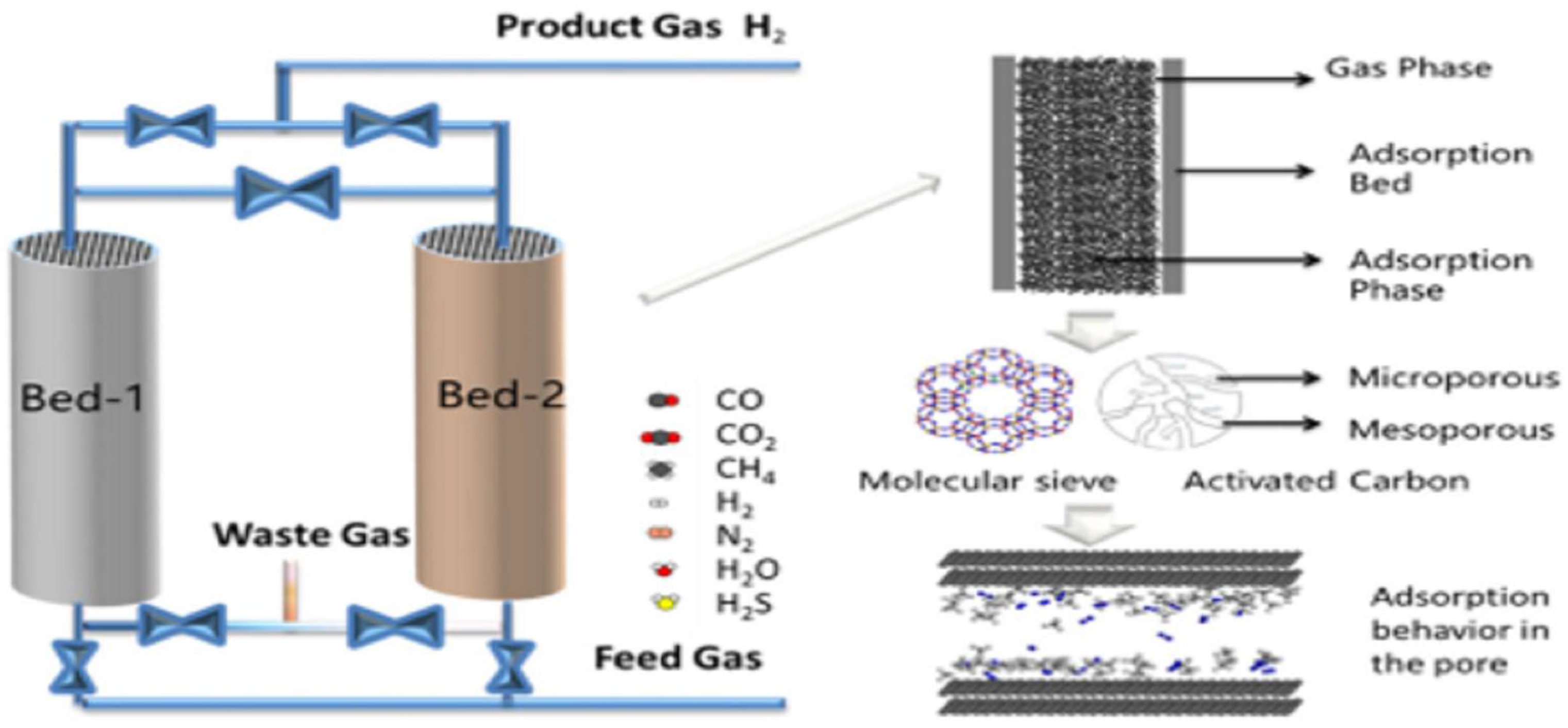 Energies 18 00741 g007