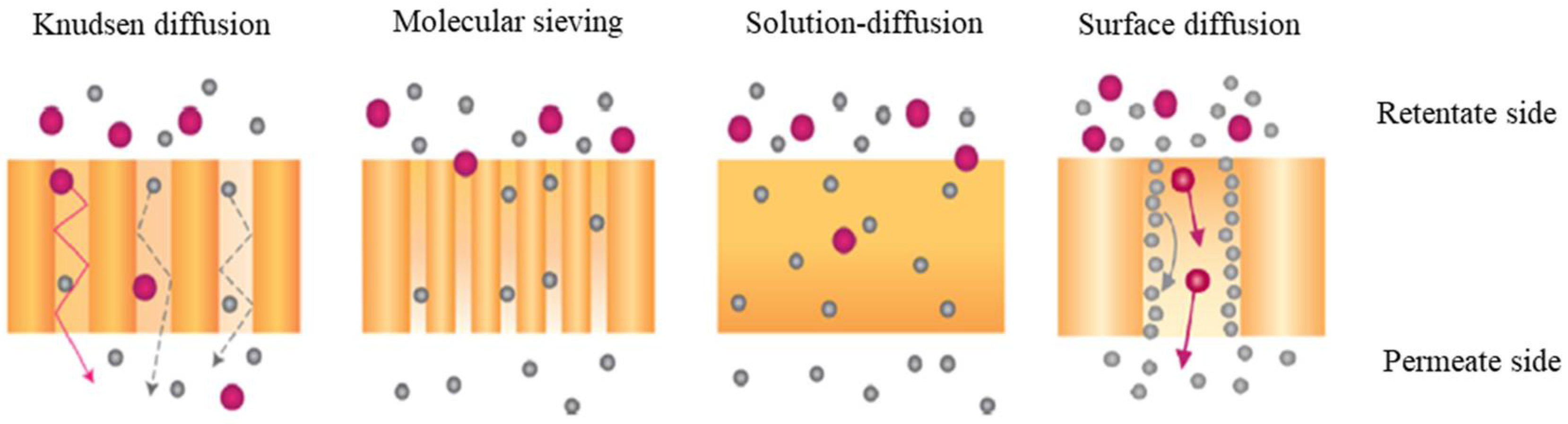 Energies 18 00741 g009