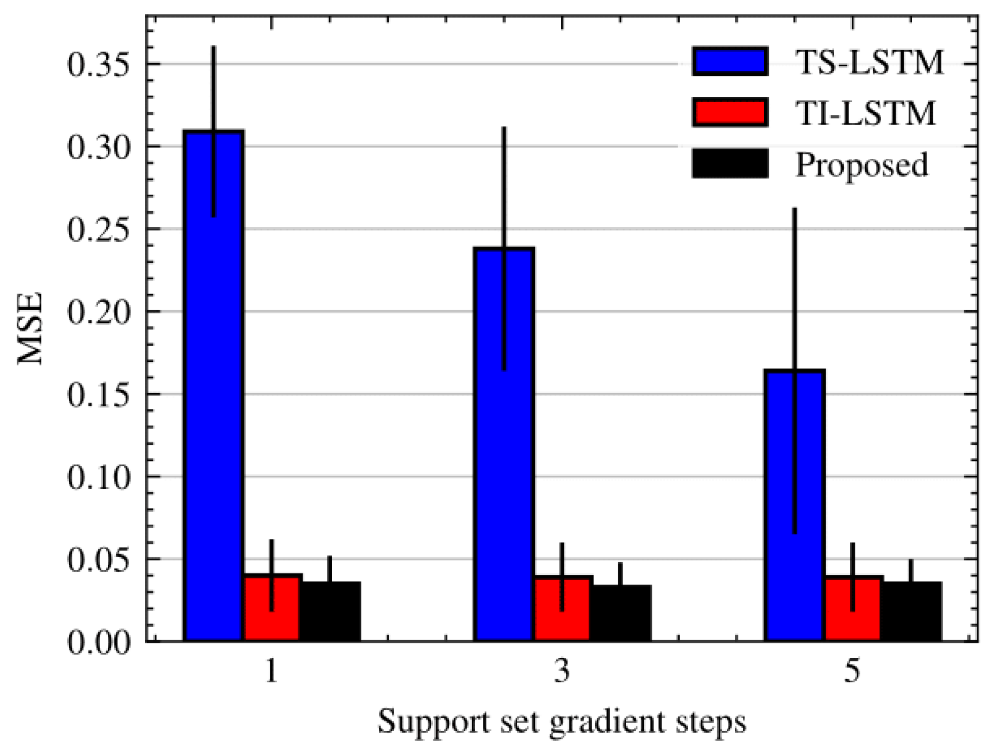 Energies 18 00742 g005
