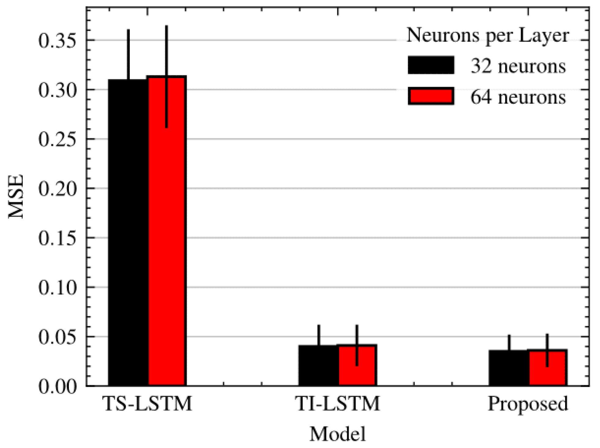 Energies 18 00742 g006