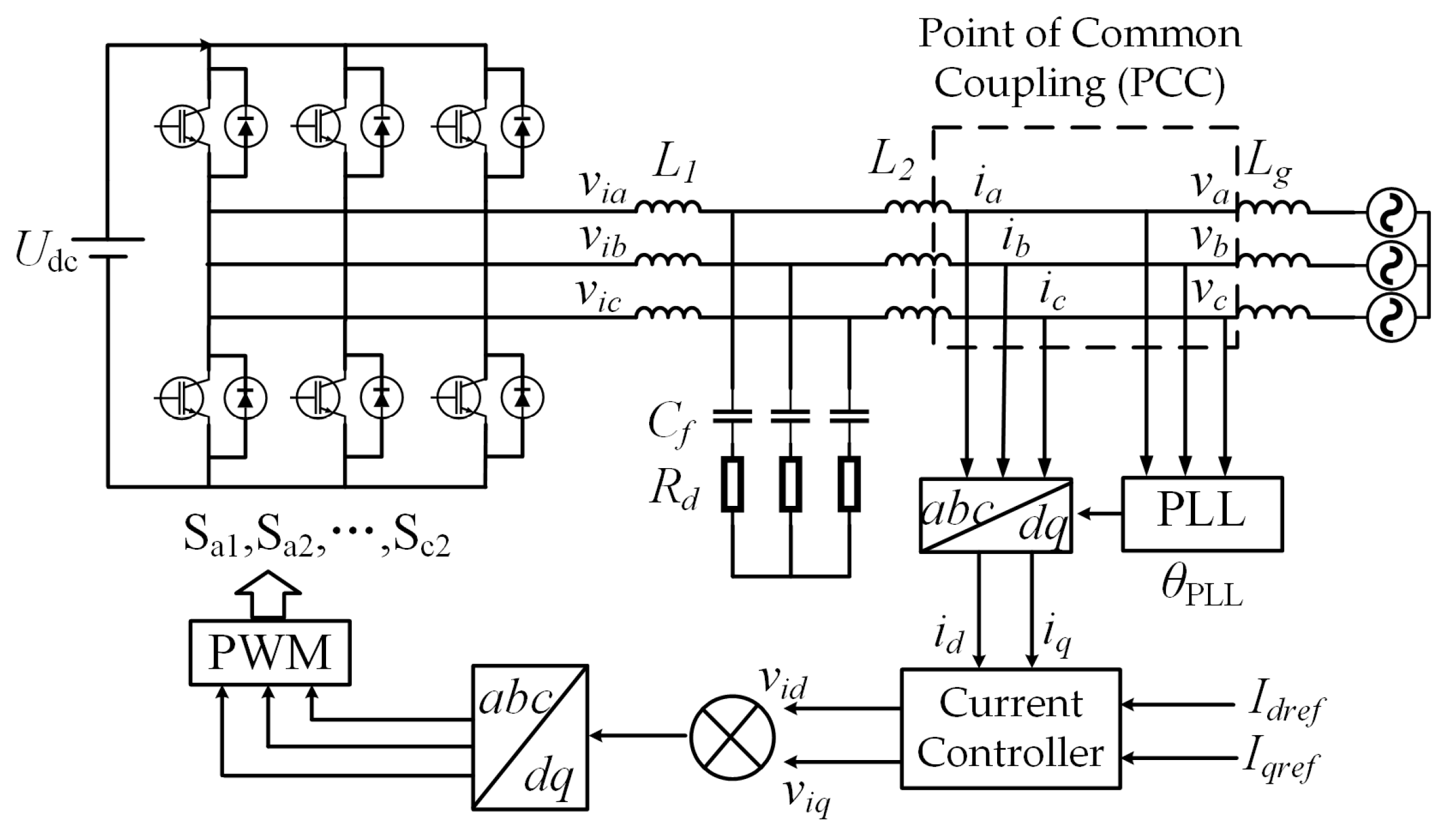 Energies 18 00743 g001