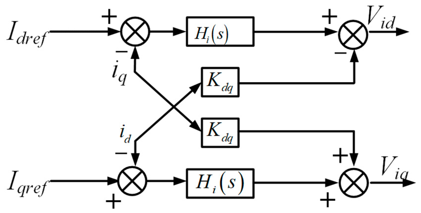 Energies 18 00743 g003