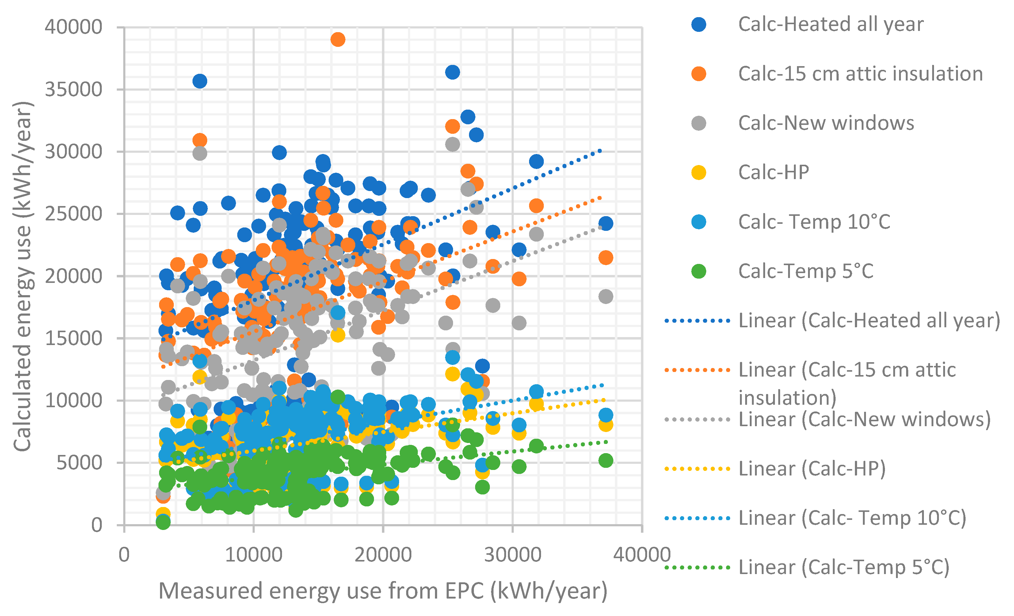 Energies 18 00744 g003