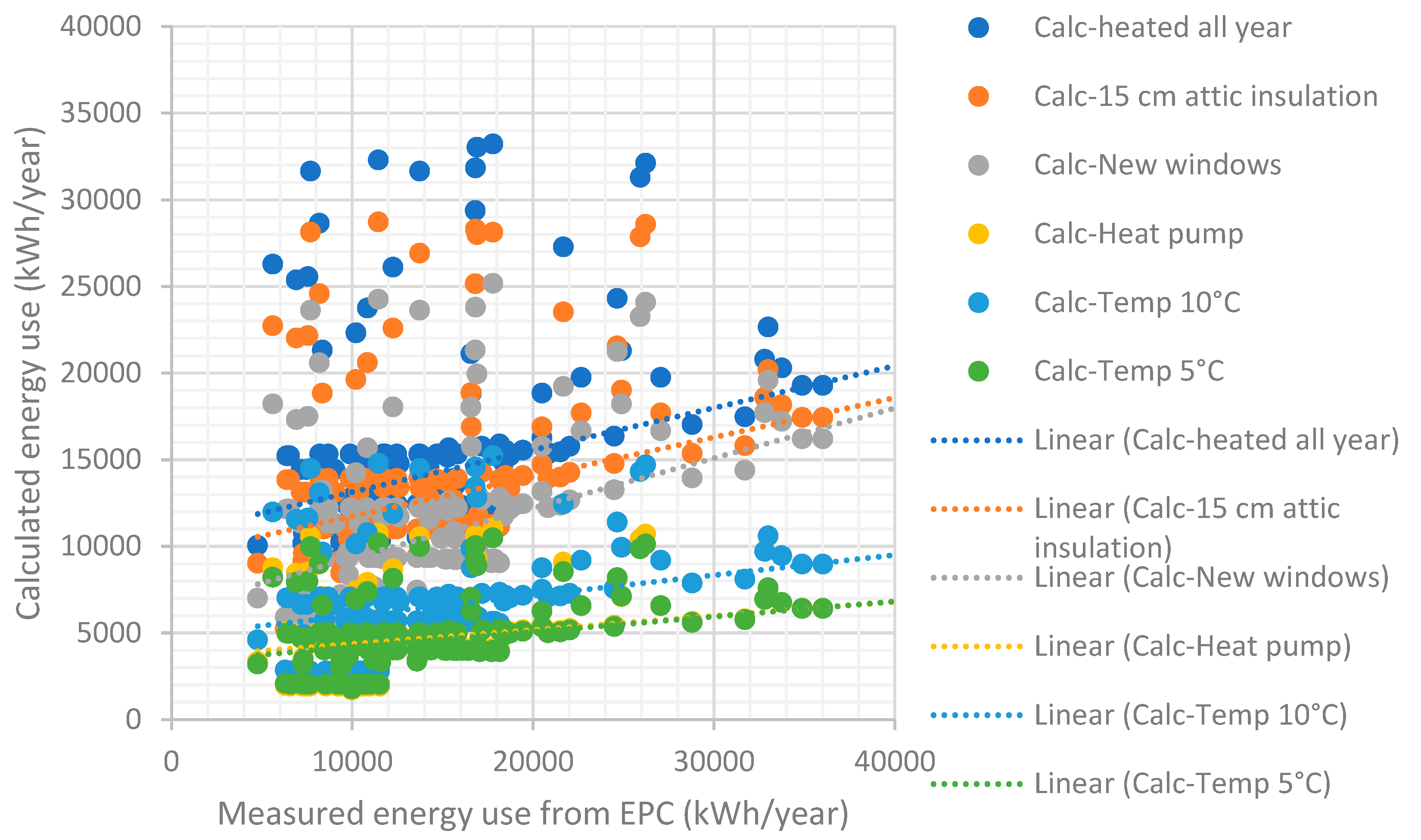Energies 18 00744 g004