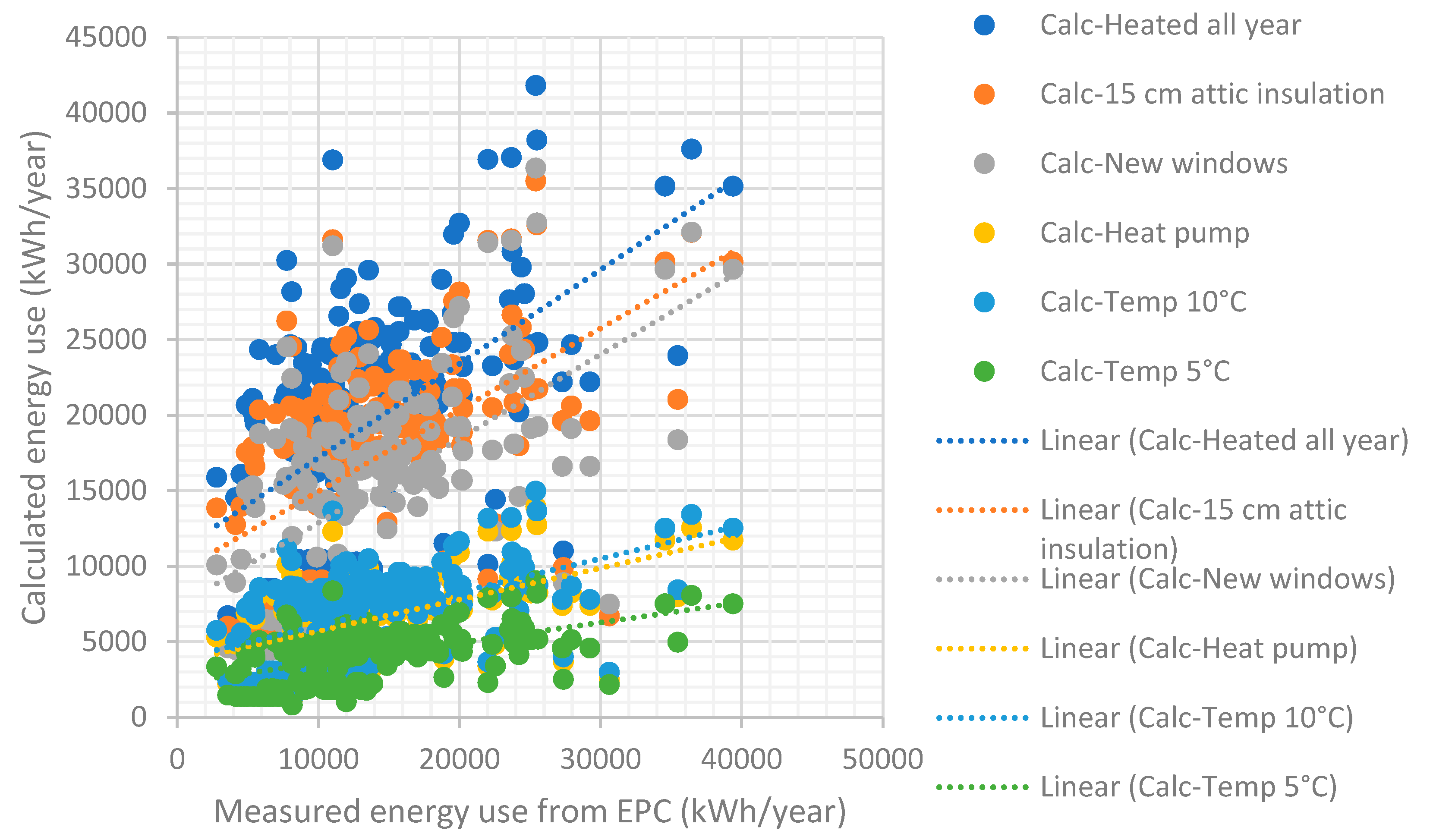 Energies 18 00744 g006