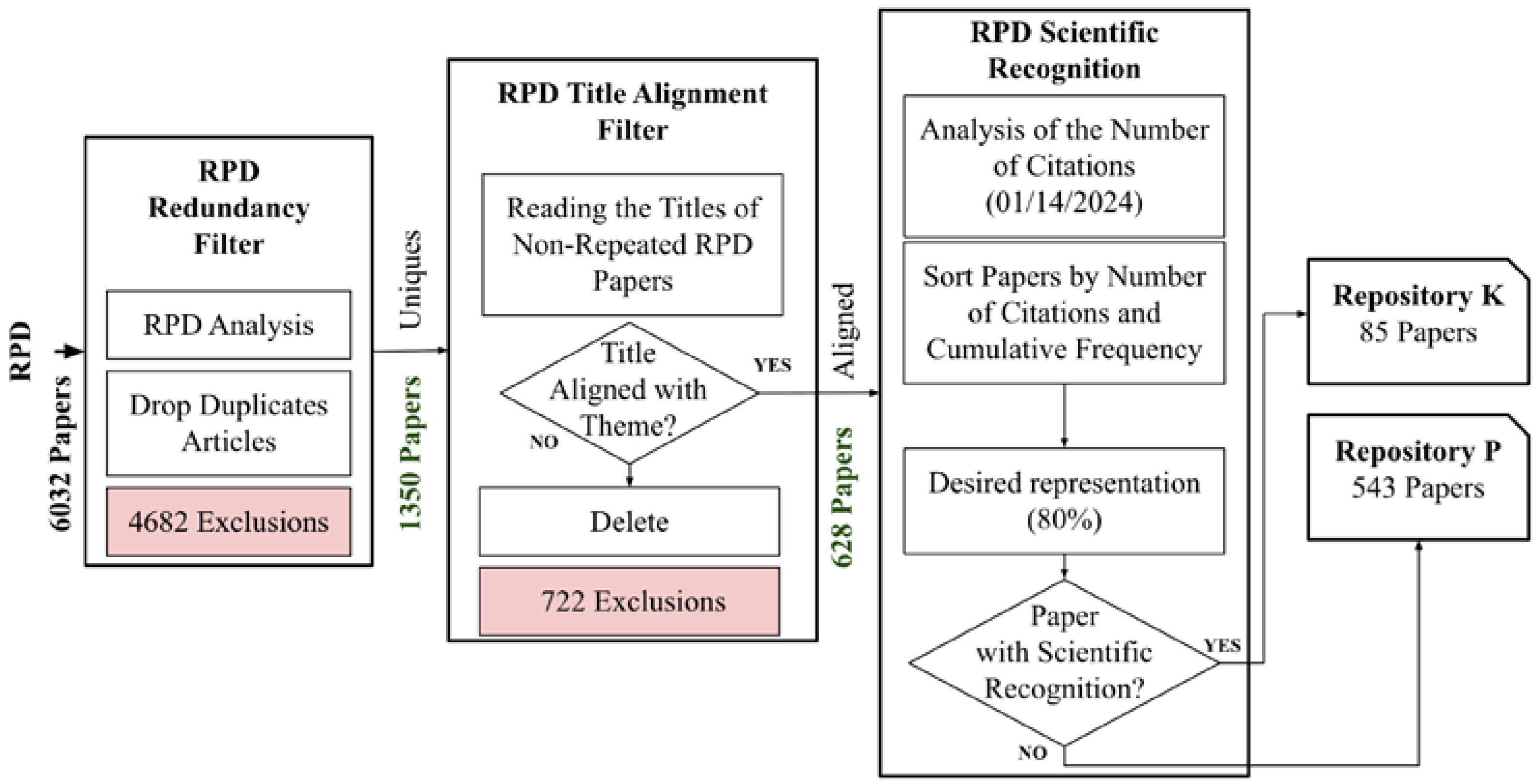 Energies 18 00746 g001