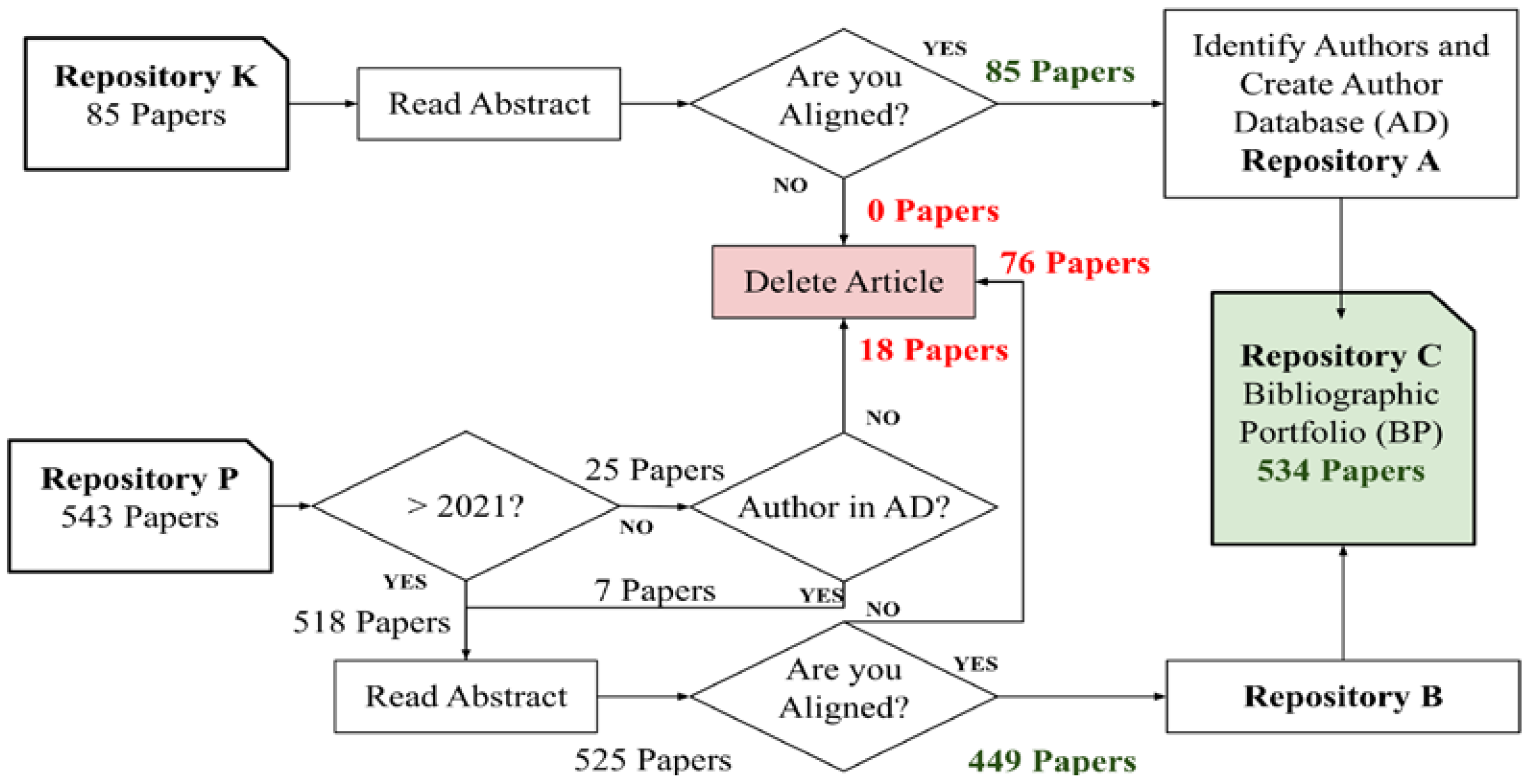 Energies 18 00746 g002