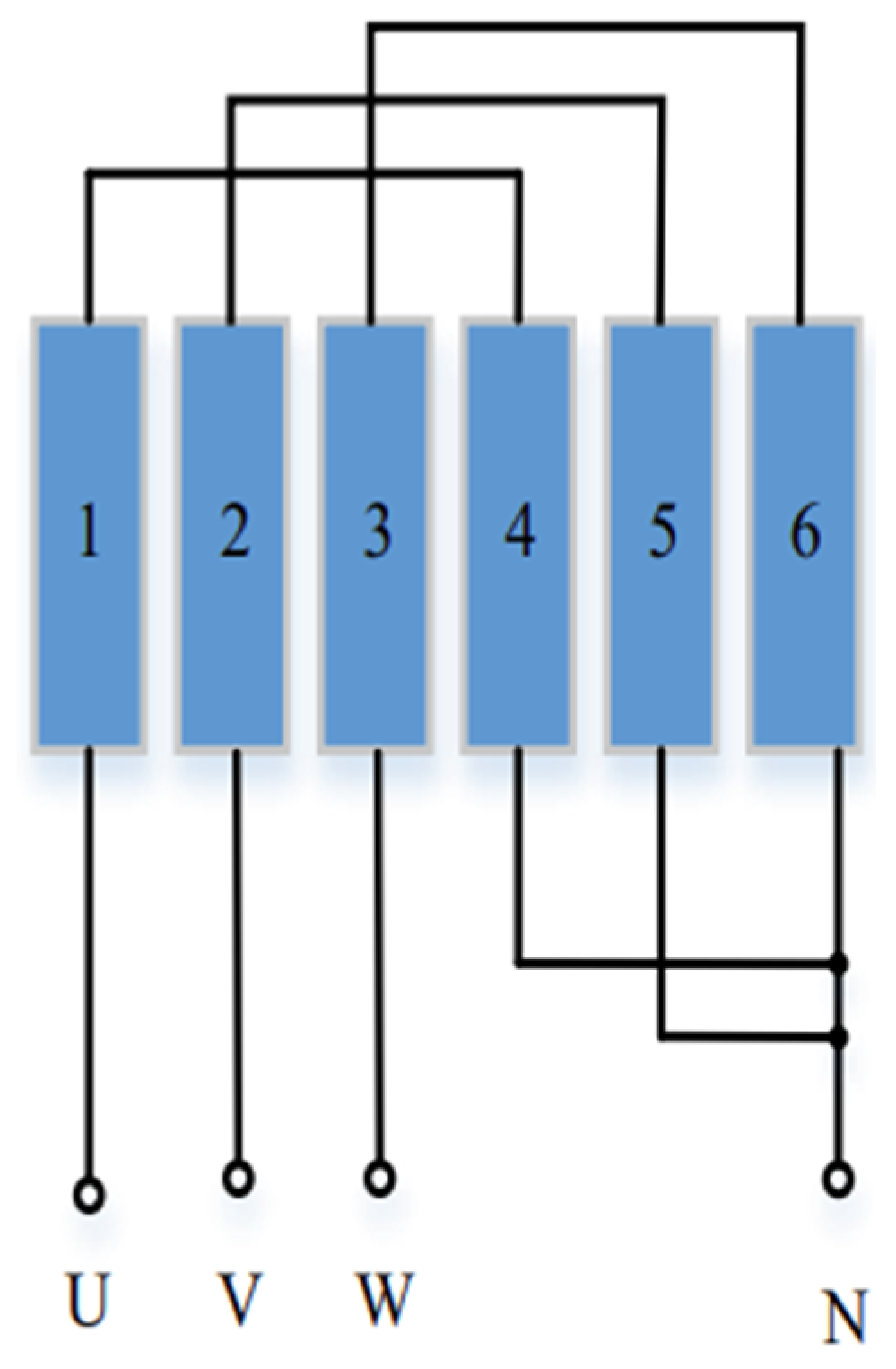 Energies 18 00750 g008