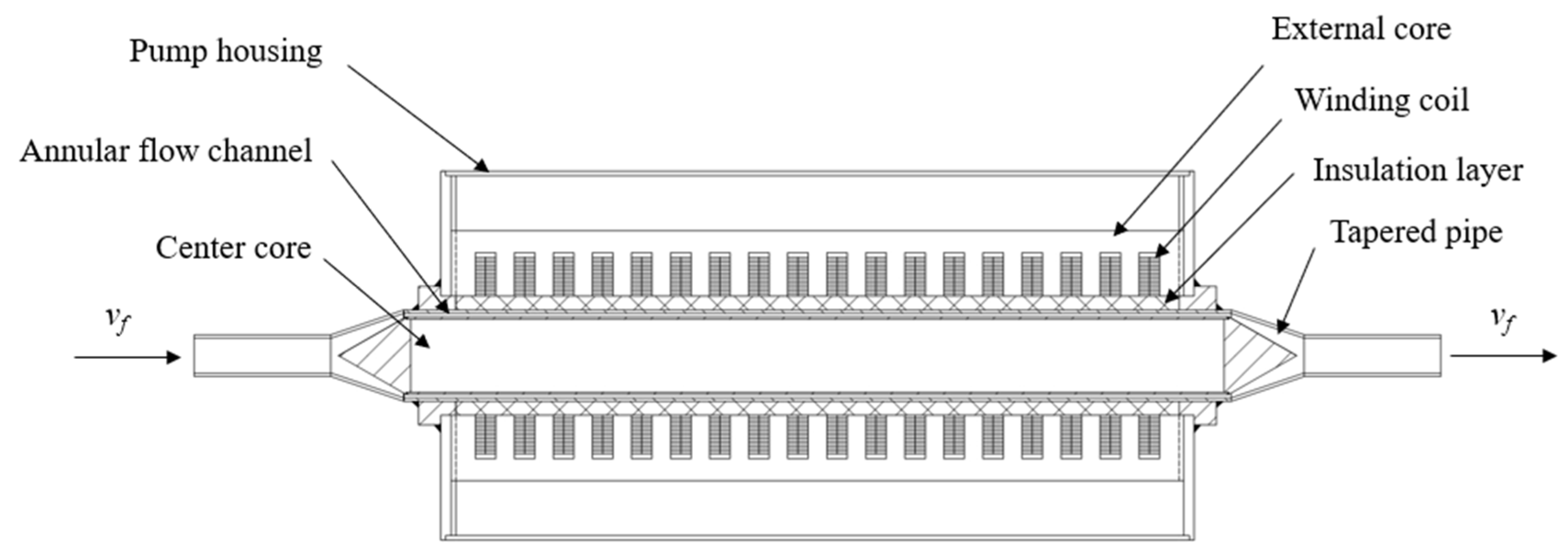 Energies 18 00750 g010