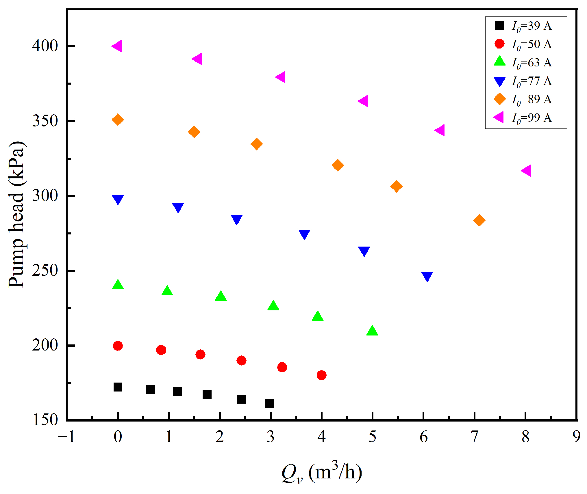 Energies 18 00750 g018