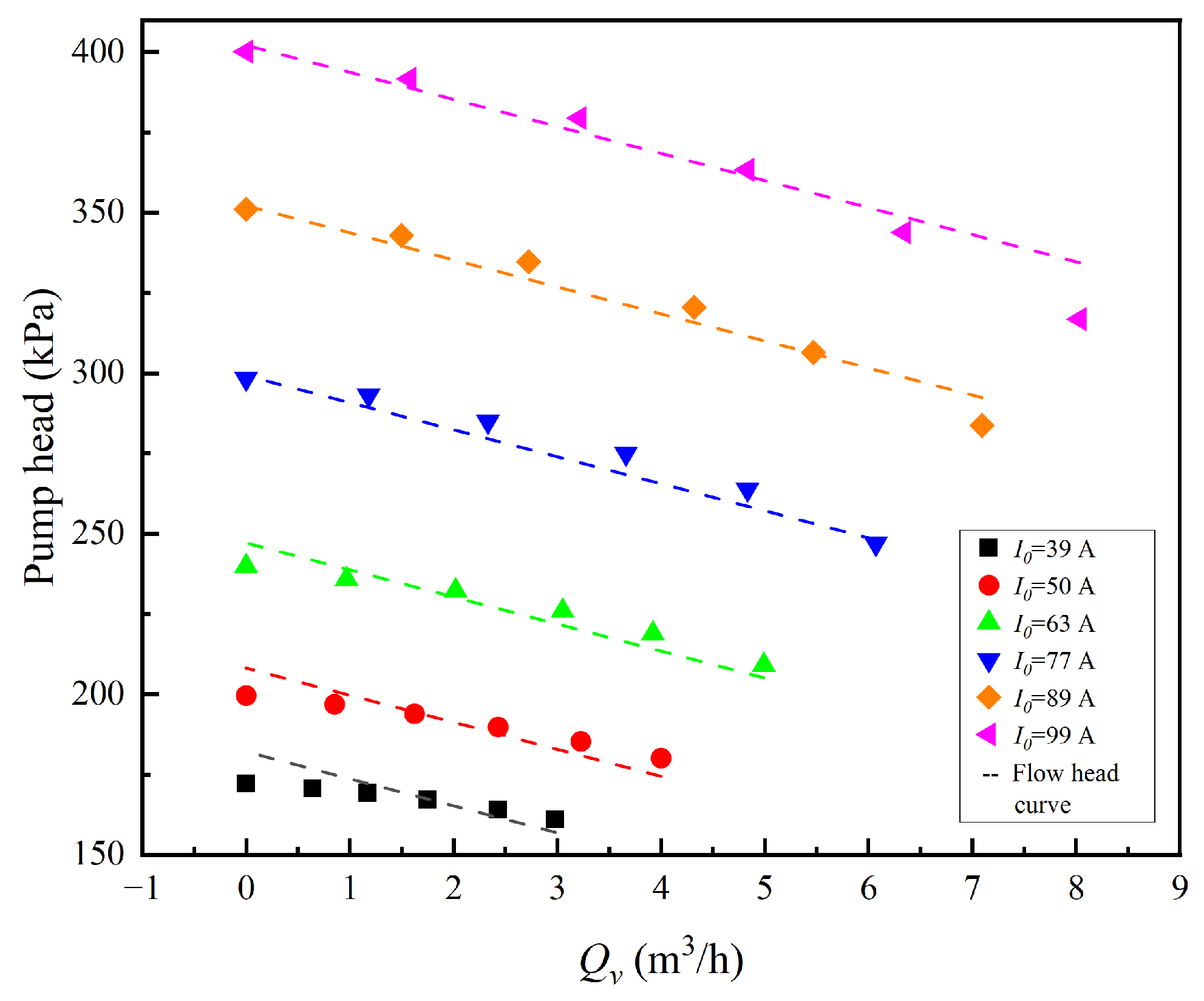 Energies 18 00750 g021