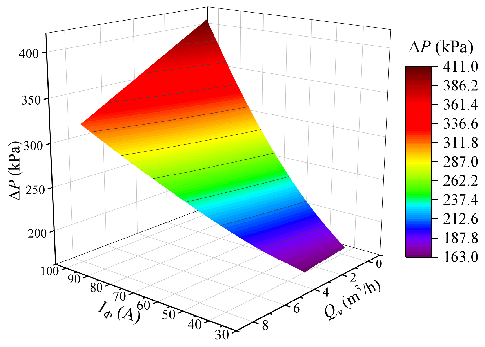 Energies 18 00750 g022