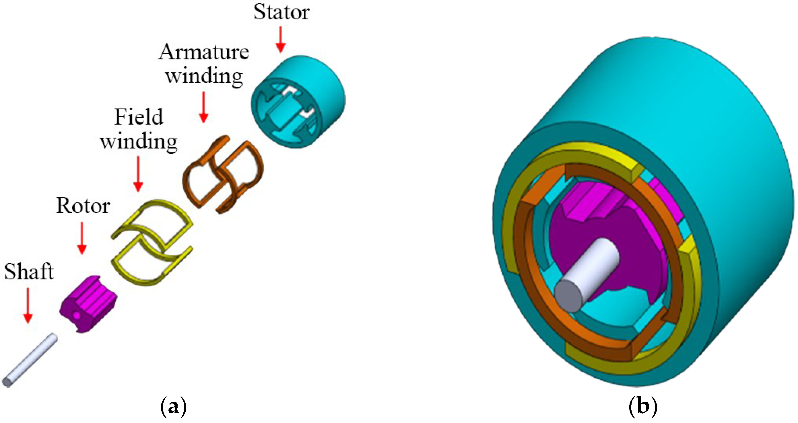 Energies 18 00751 g001
