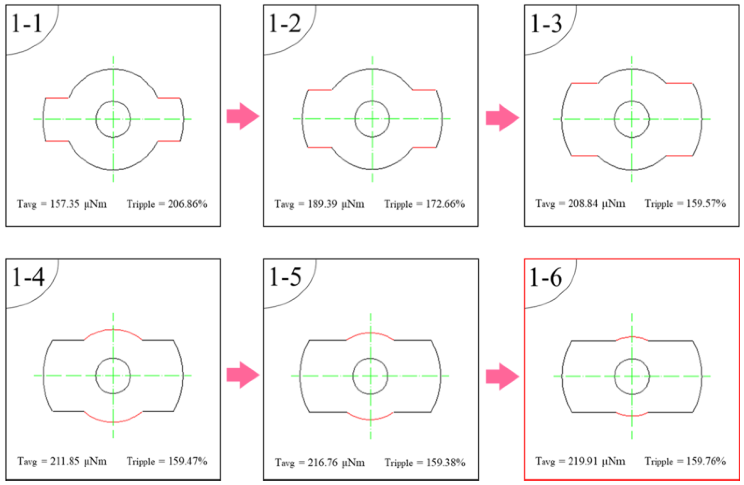 Energies 18 00751 g002