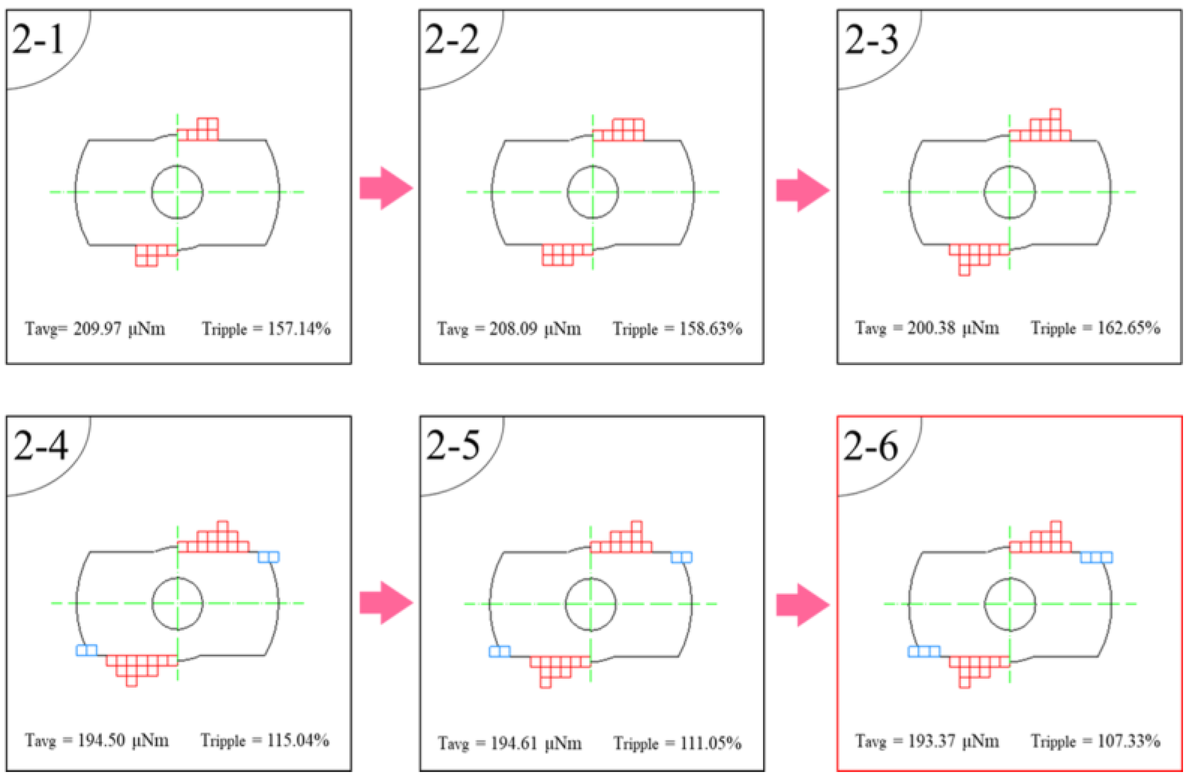 Energies 18 00751 g004