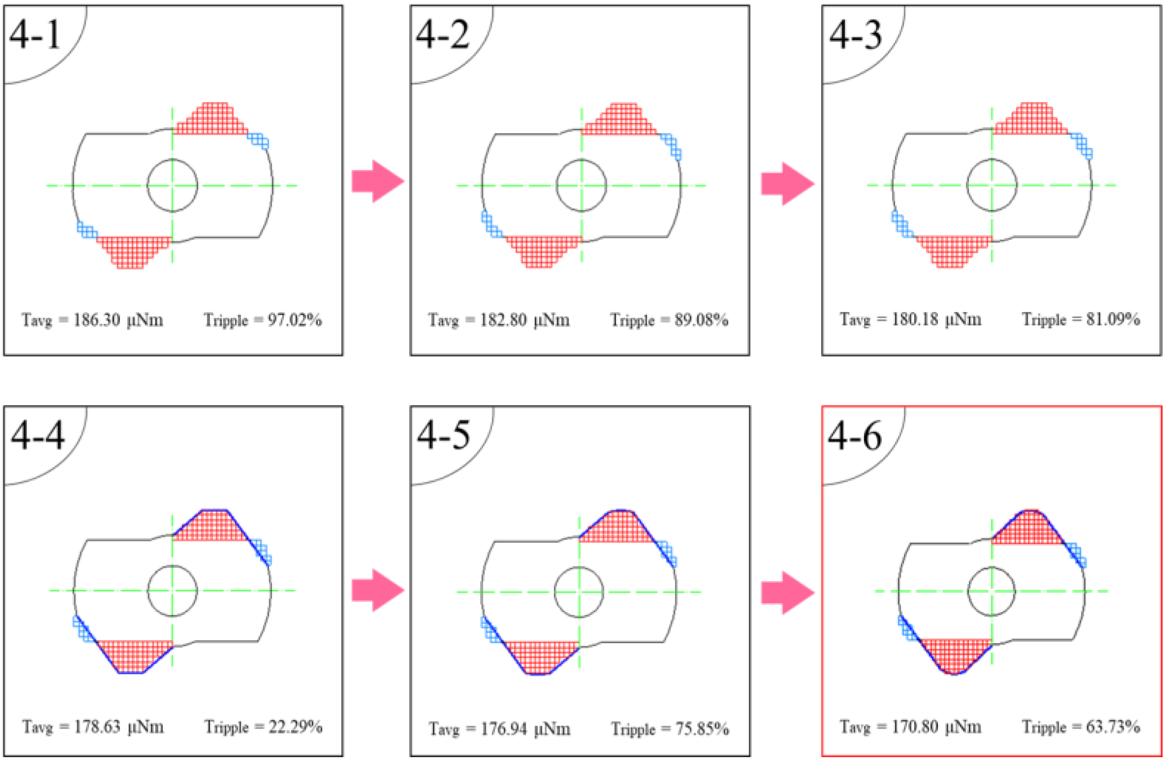 Energies 18 00751 g008