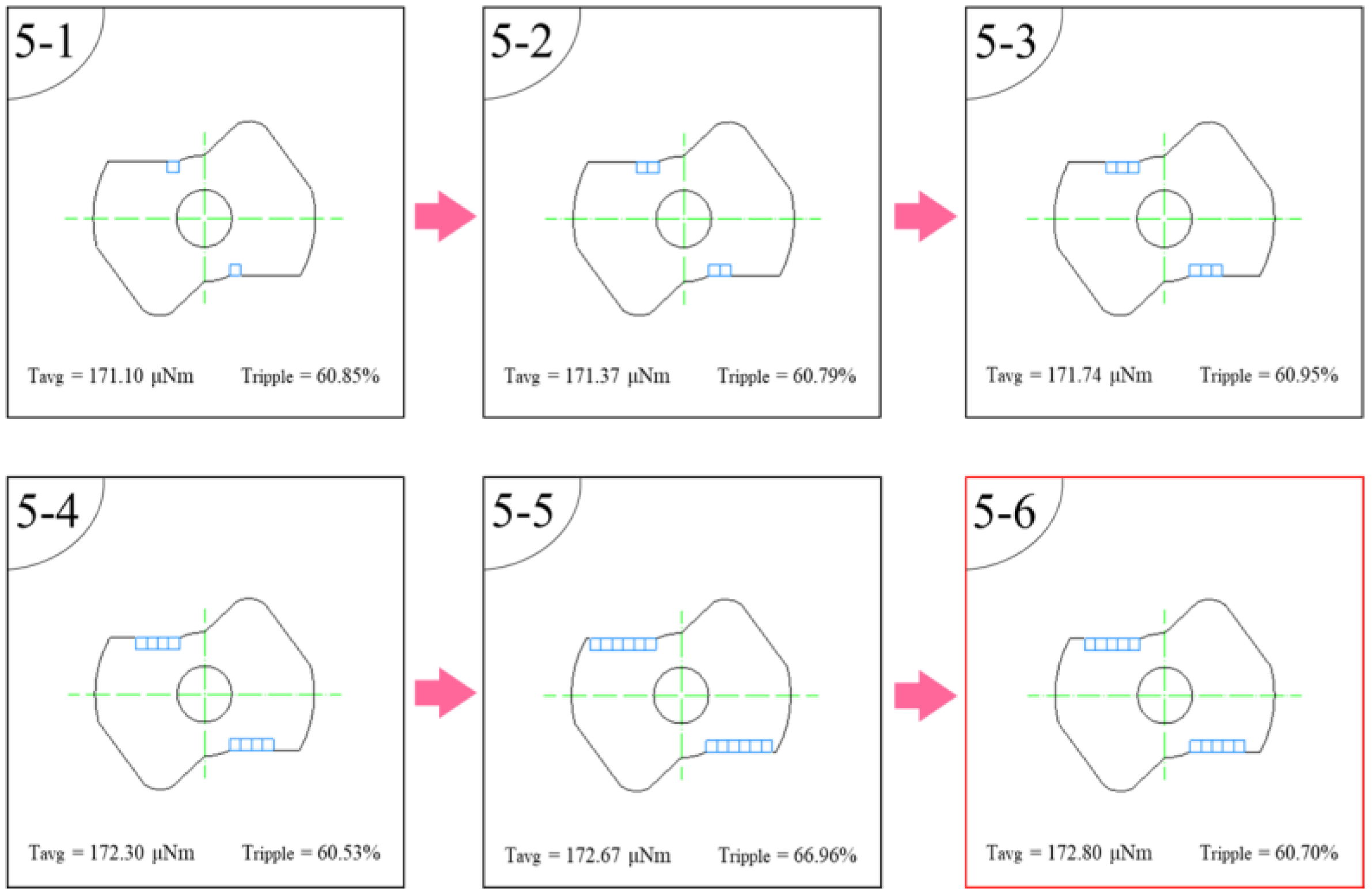 Energies 18 00751 g010