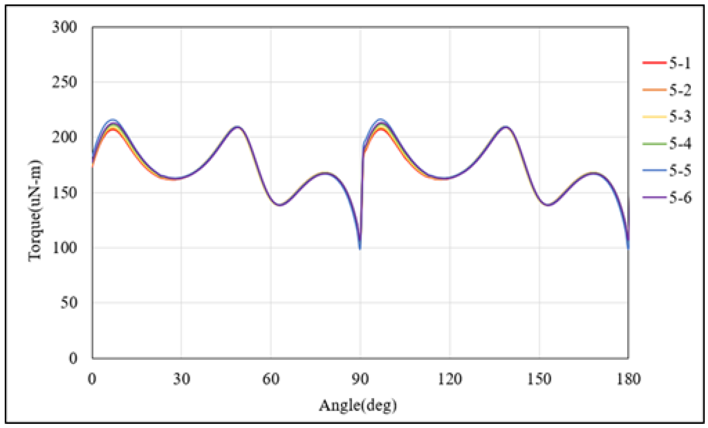 Energies 18 00751 g011