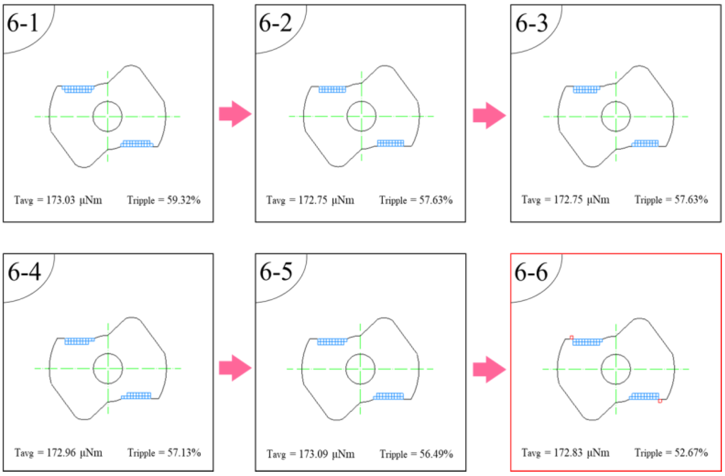 Energies 18 00751 g012