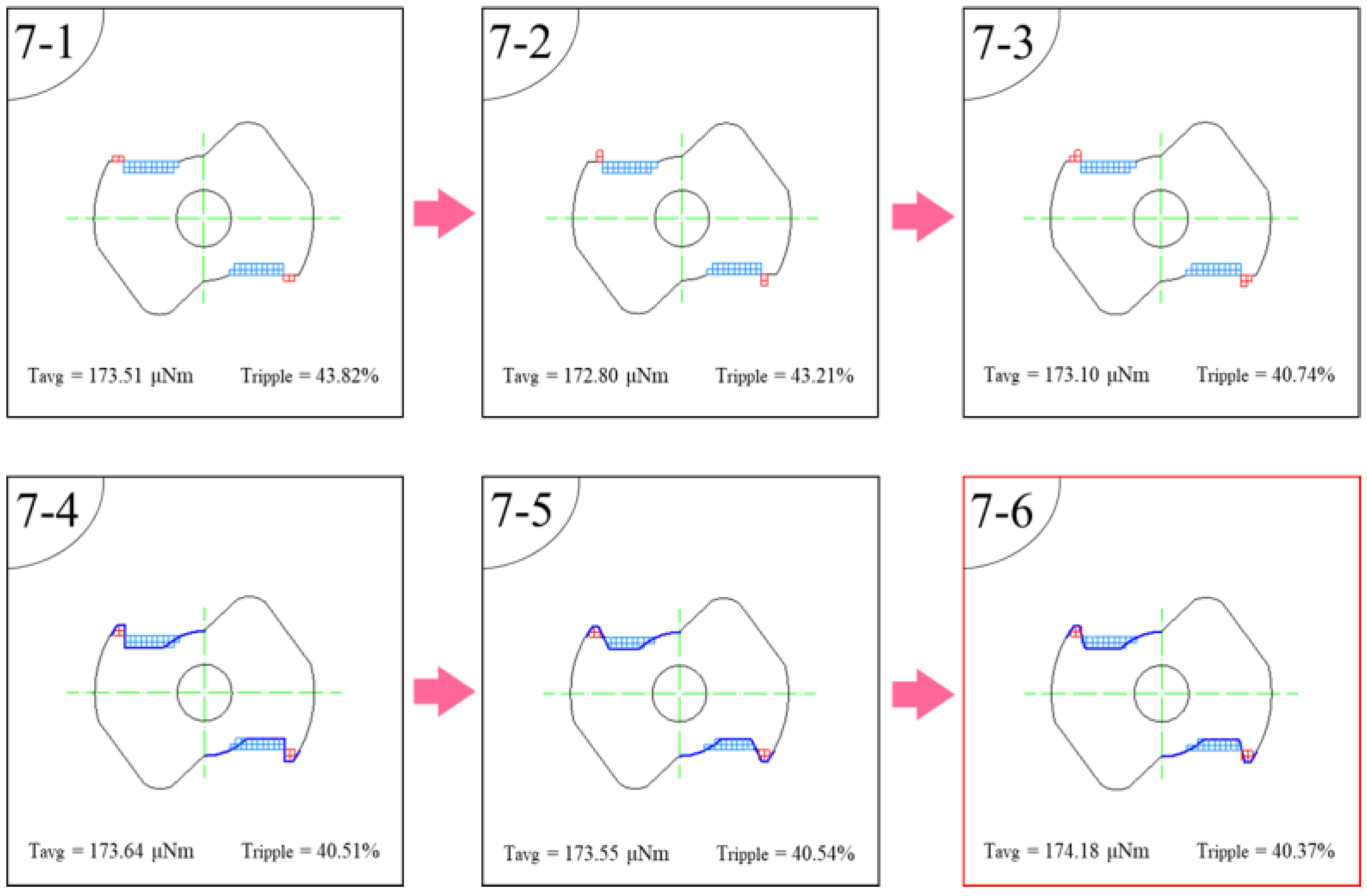 Energies 18 00751 g014