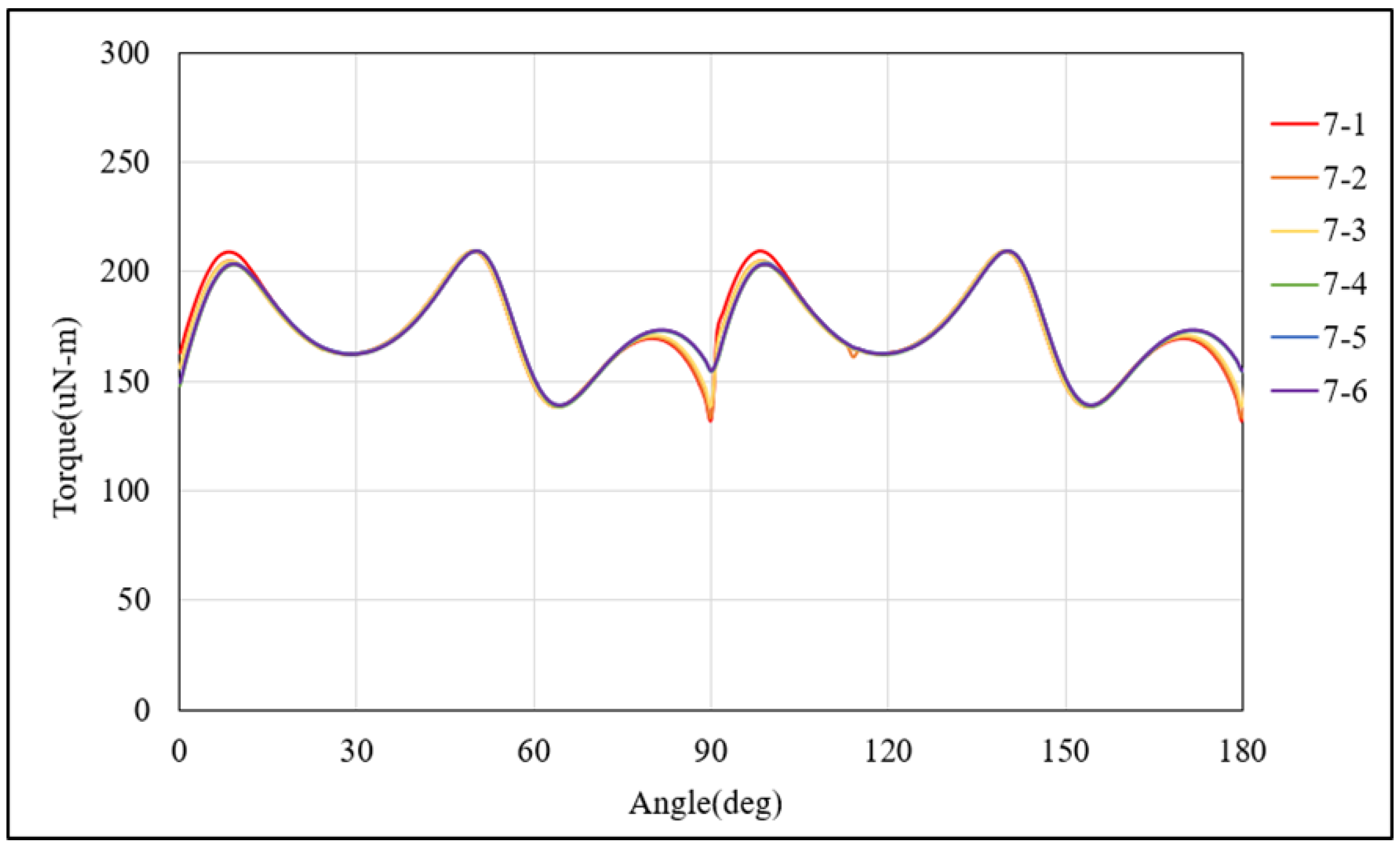 Energies 18 00751 g015