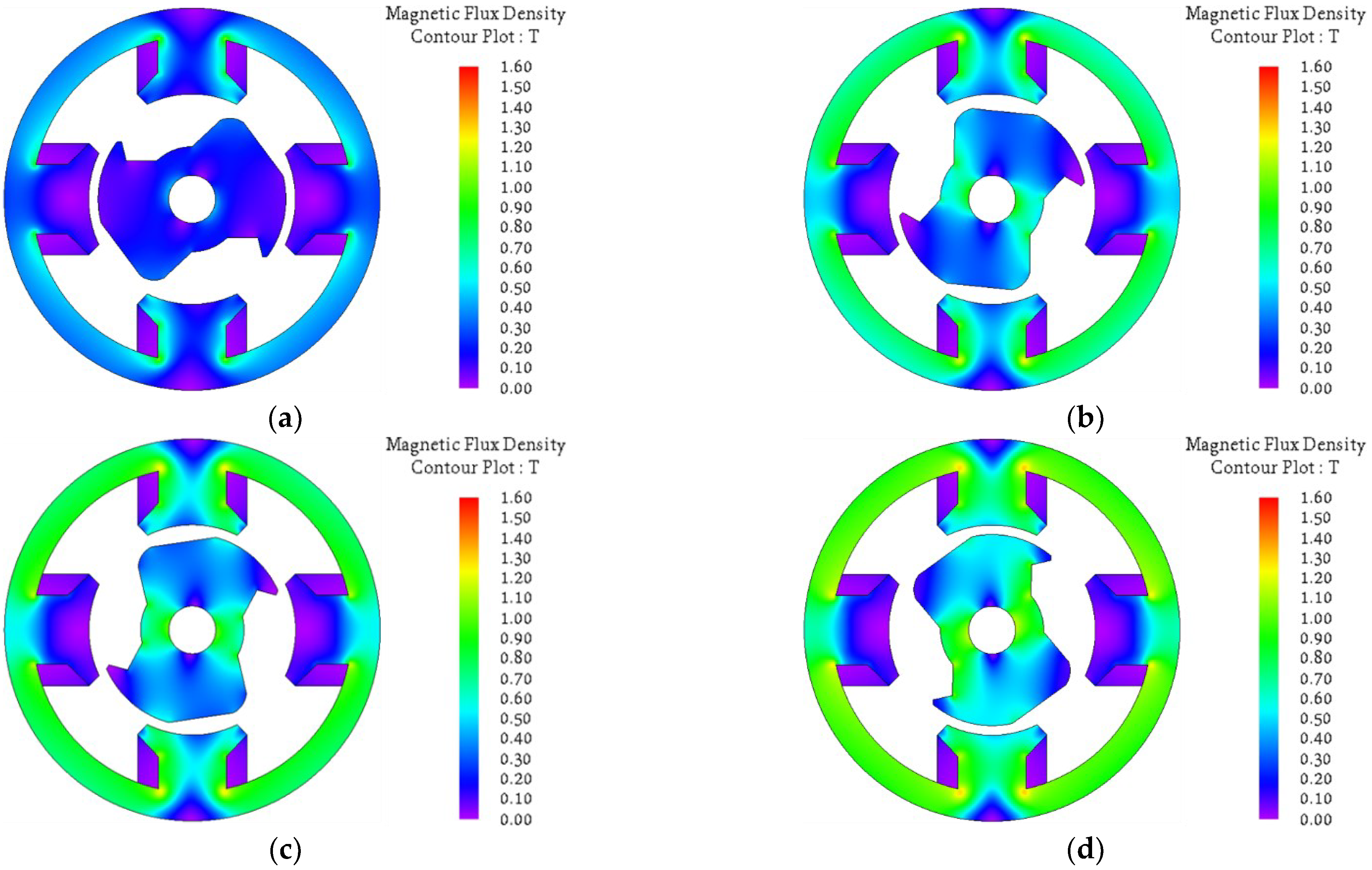 Energies 18 00751 g016