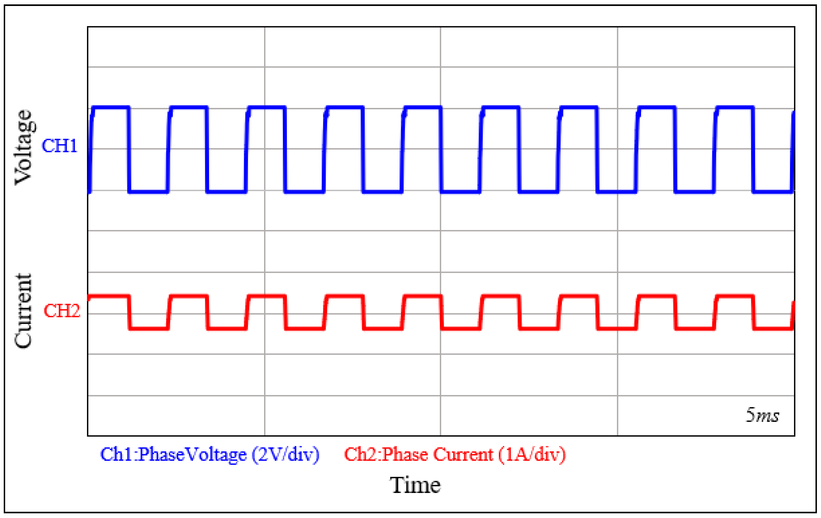 Energies 18 00751 g020