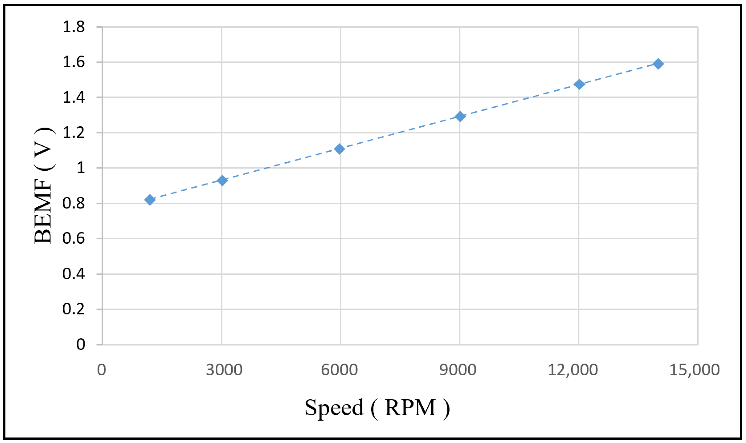 Energies 18 00751 g021