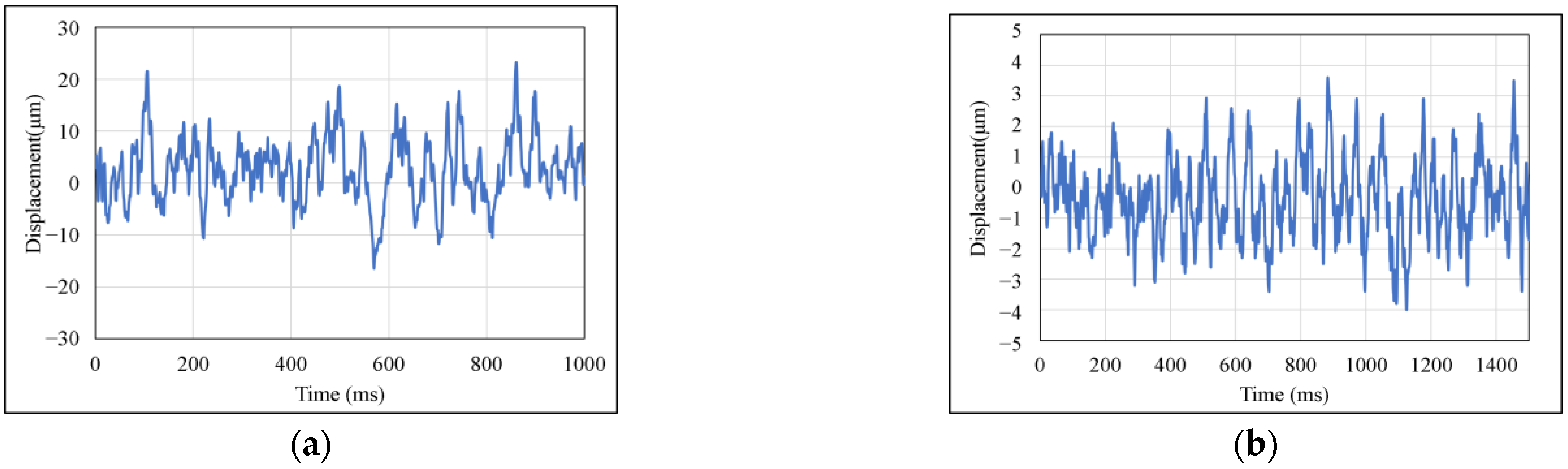 Energies 18 00751 g023