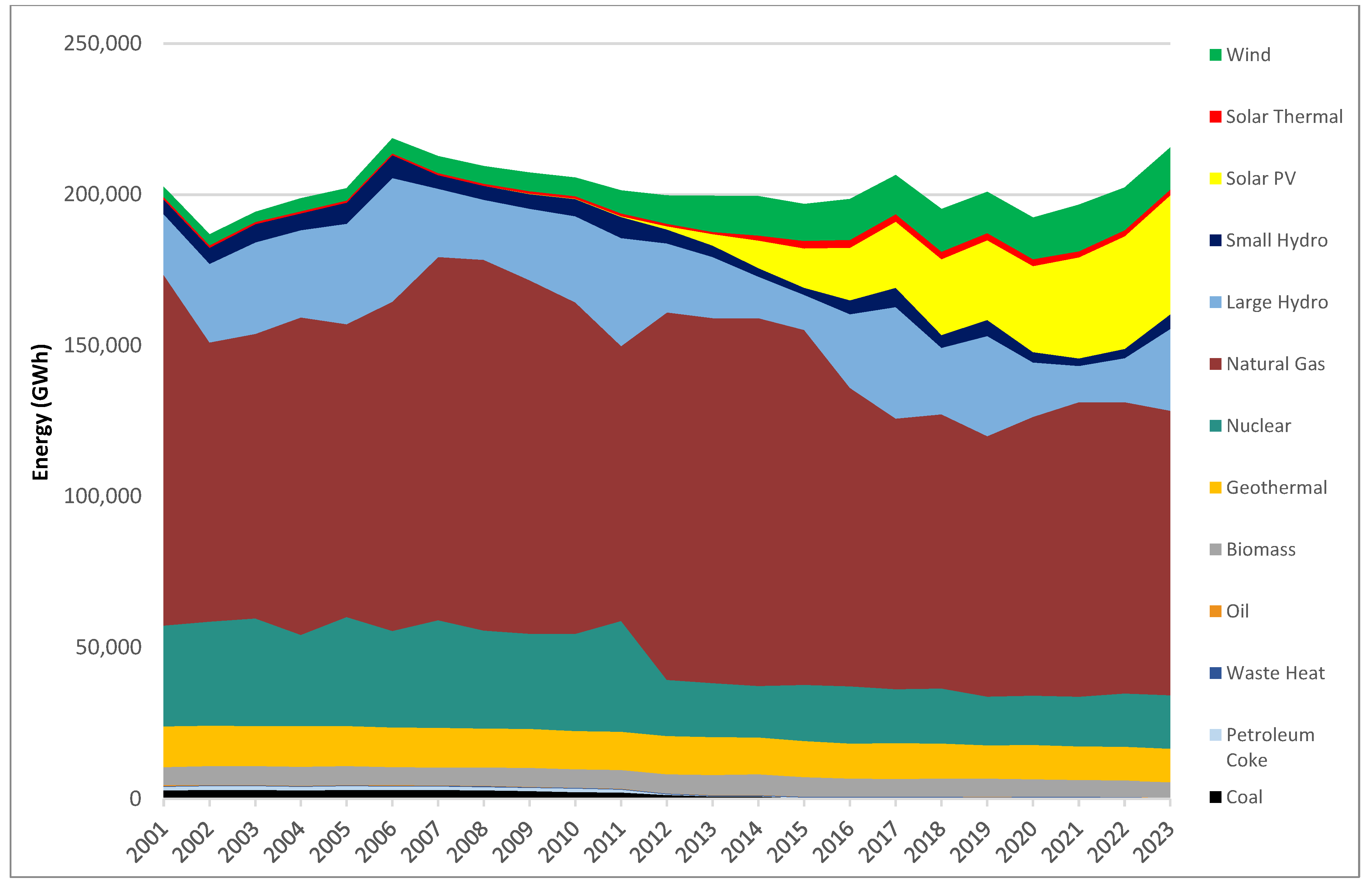 Energies 18 00752 g004