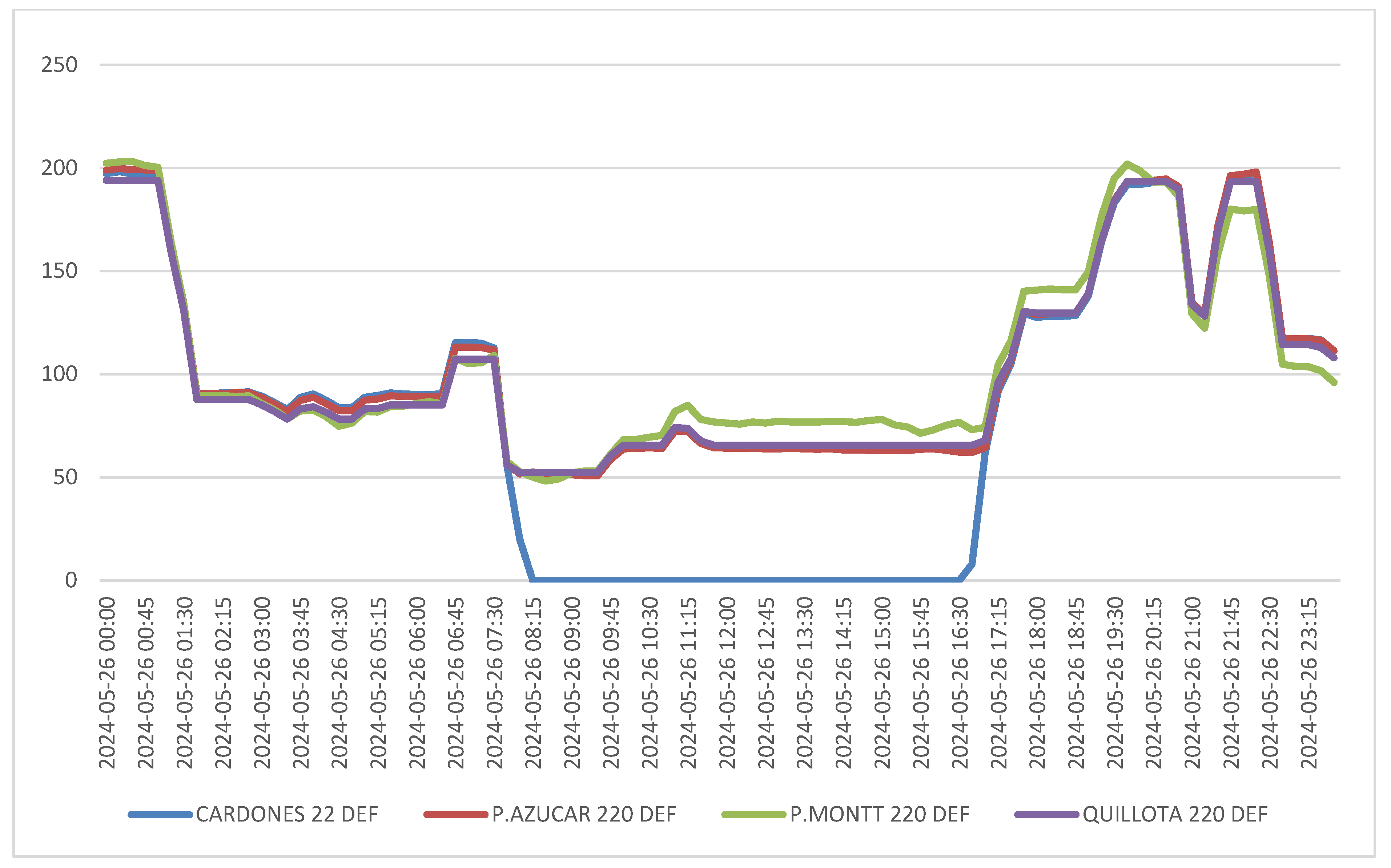 Energies 18 00752 g014
