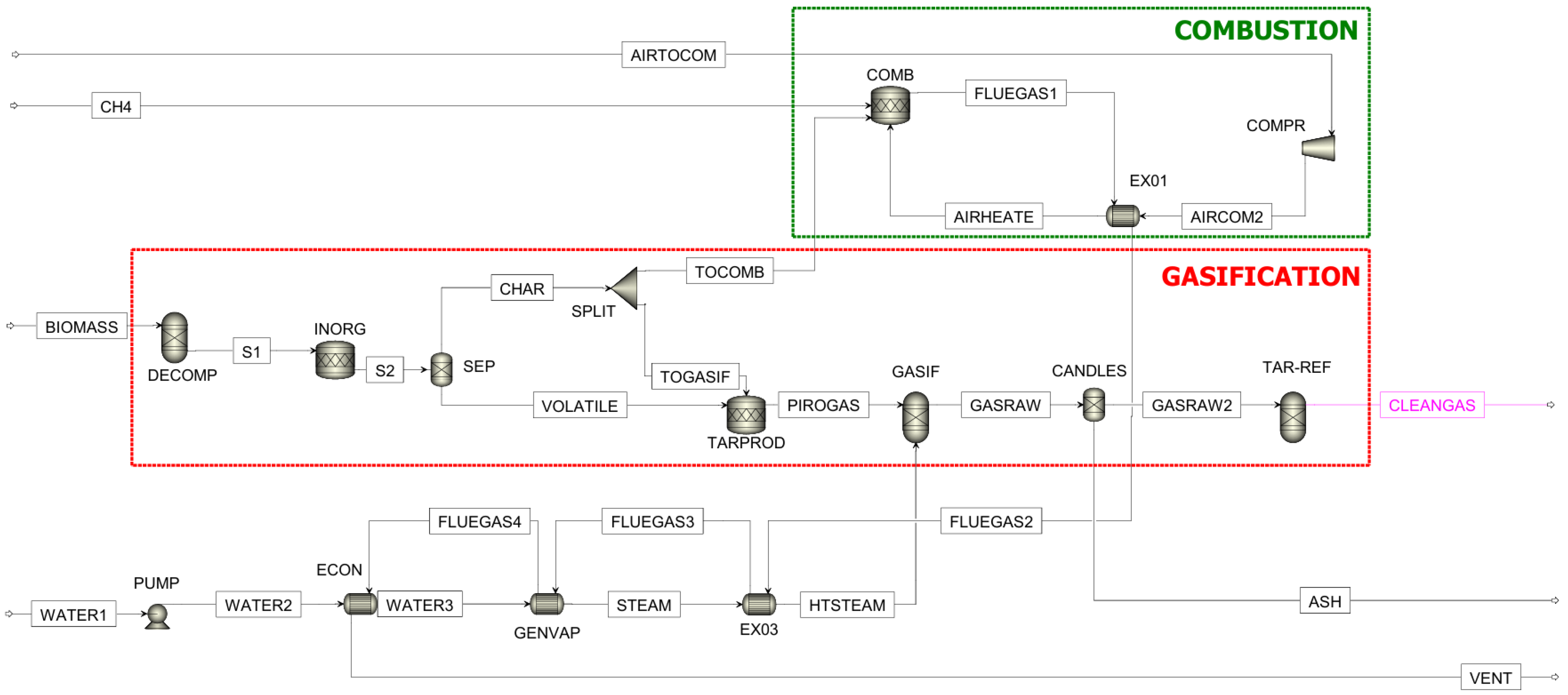 Energies 18 00753 g001
