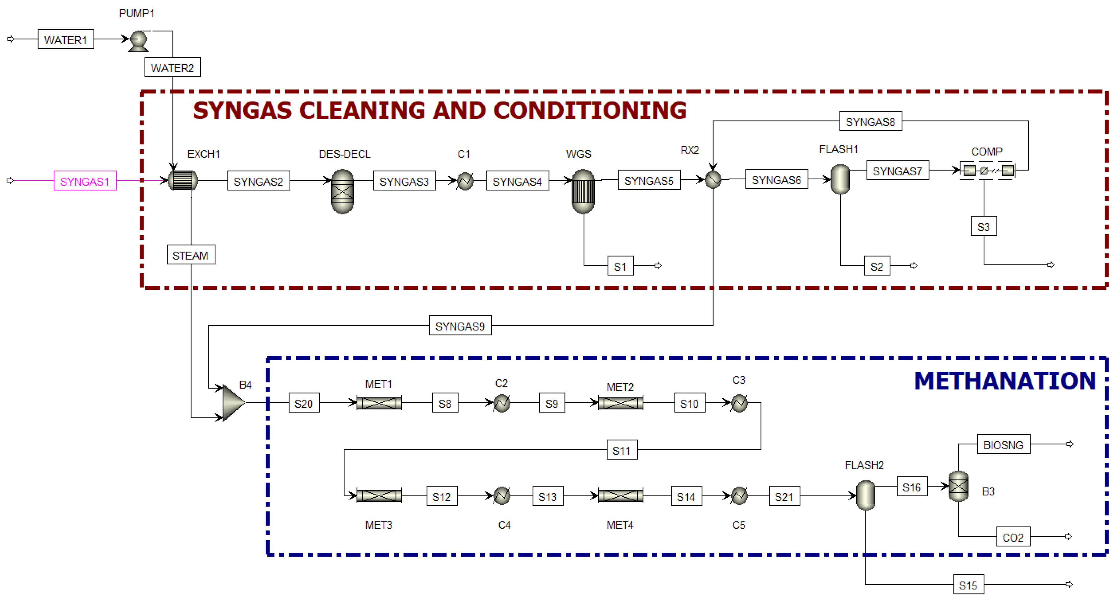 Energies 18 00753 g002