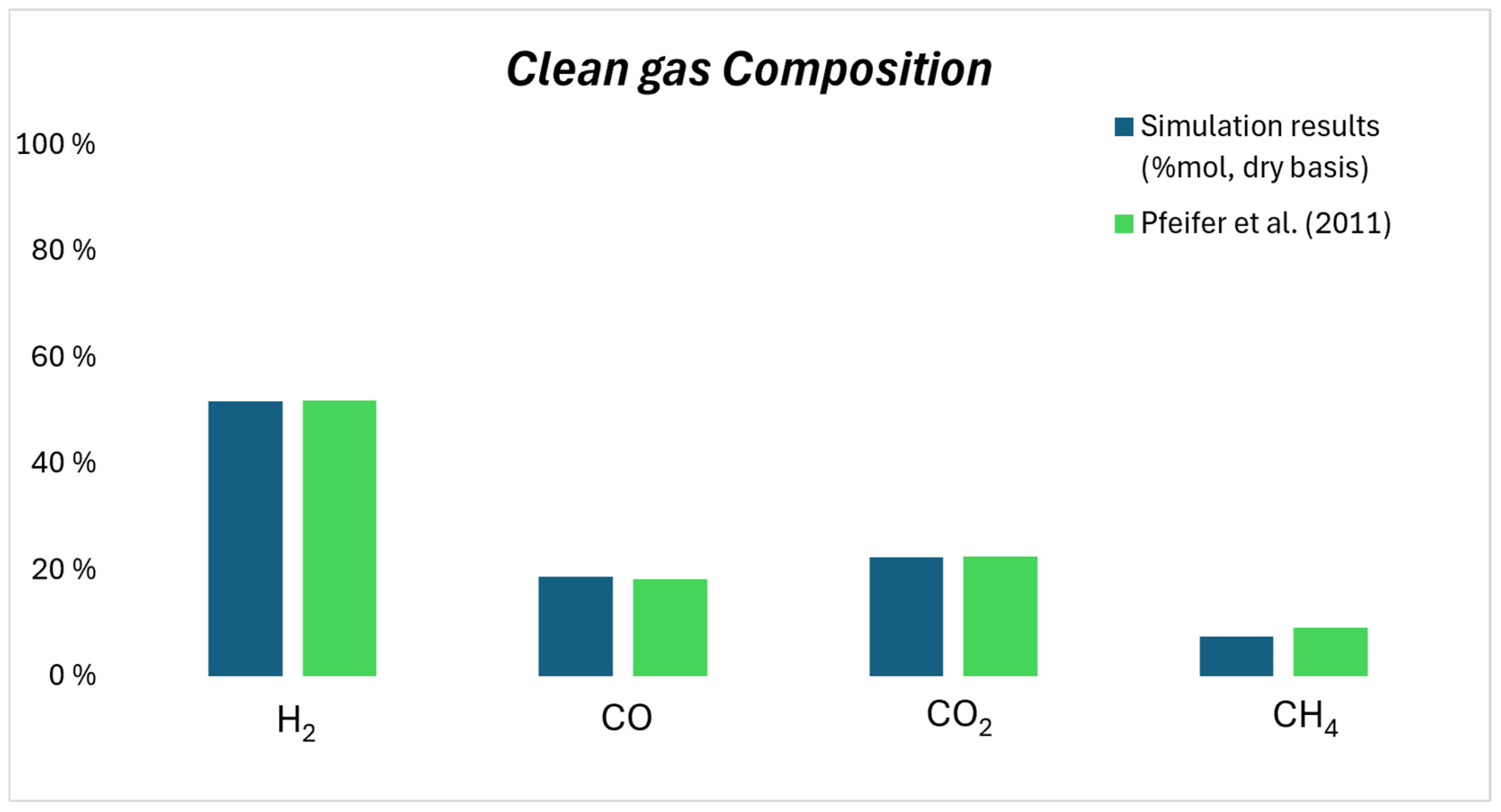 Energies 18 00753 g003