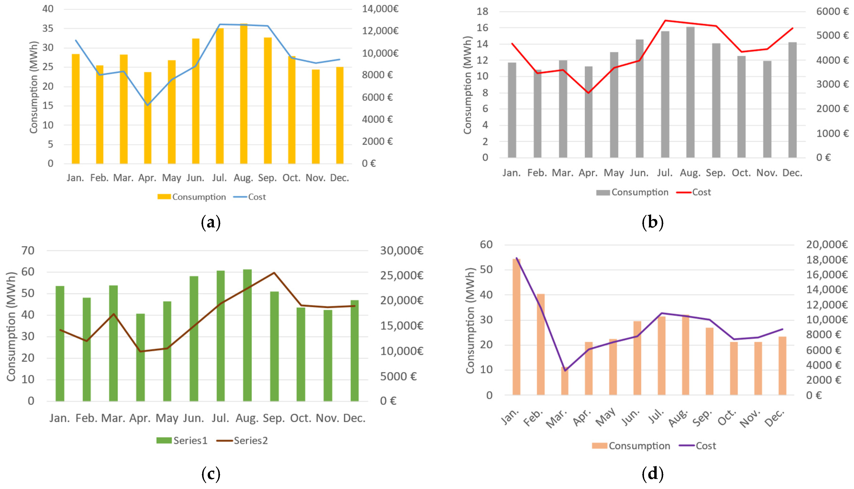 Energies 18 00754 g002