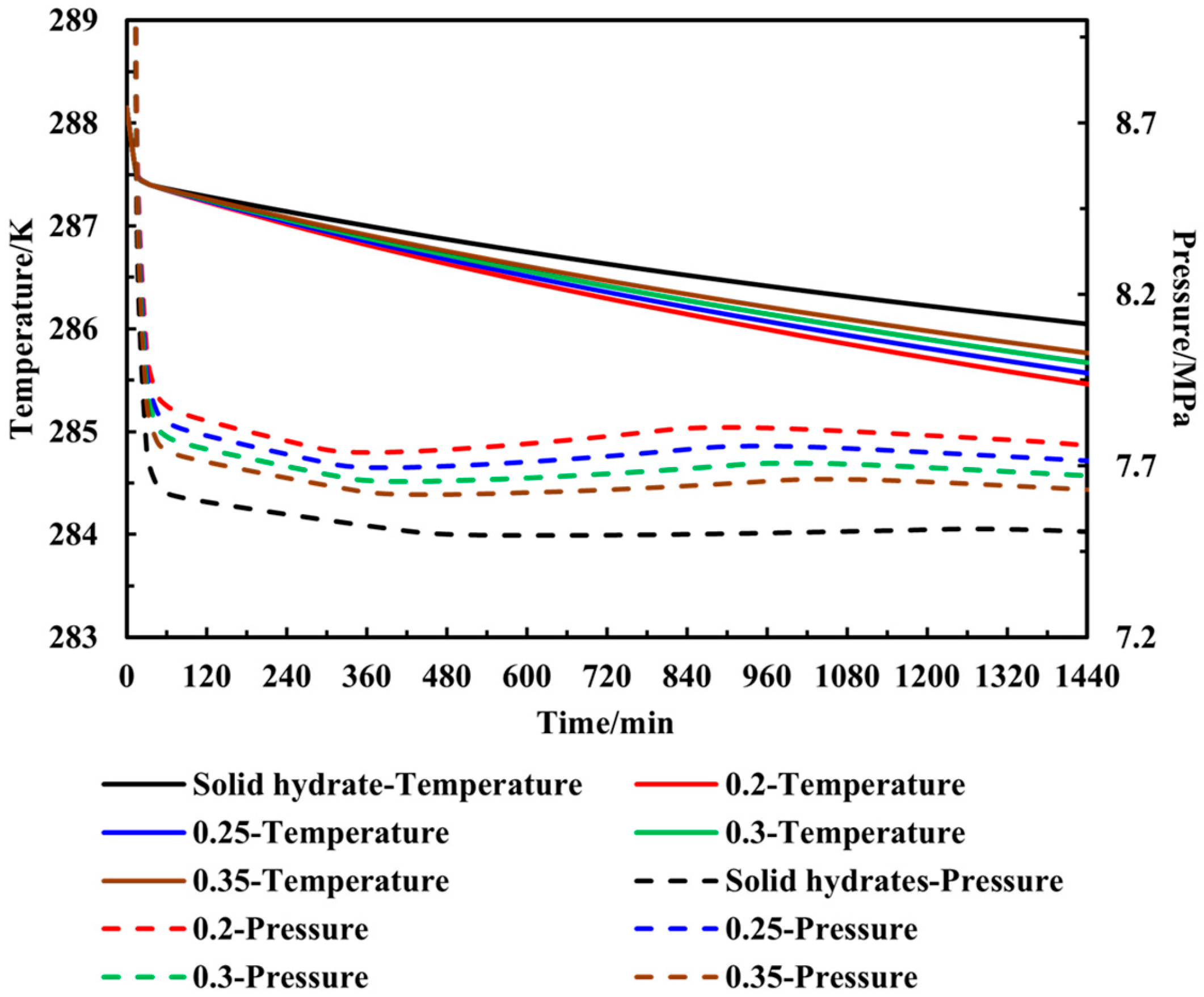 Energies 18 00755 g007