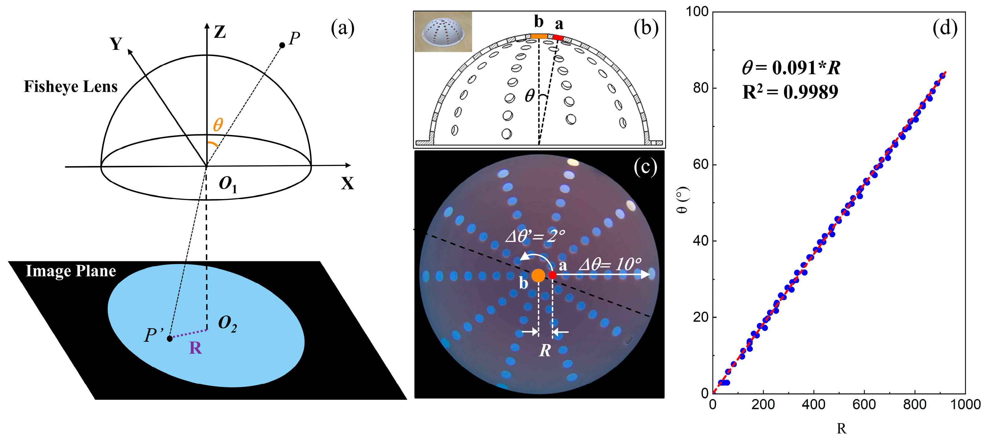 Energies 18 00757 g004