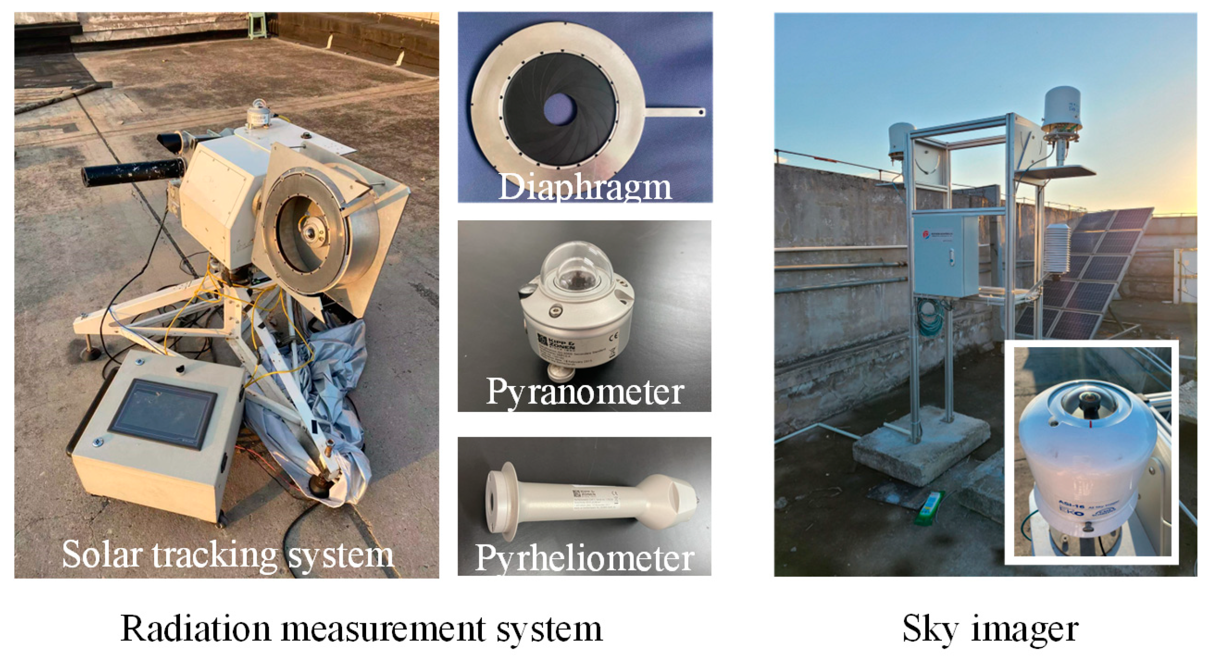 Energies 18 00757 g007