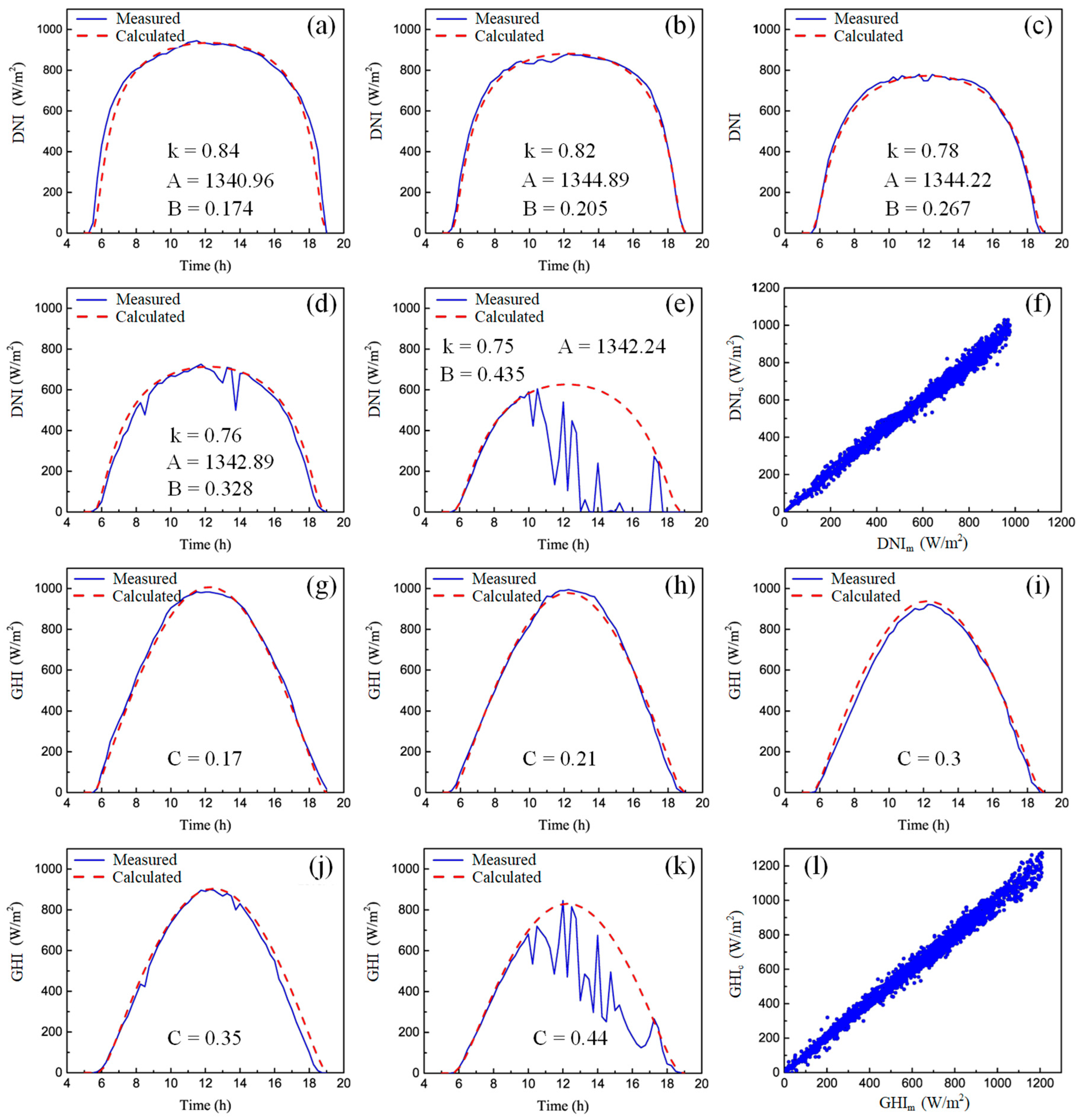 Energies 18 00757 g008
