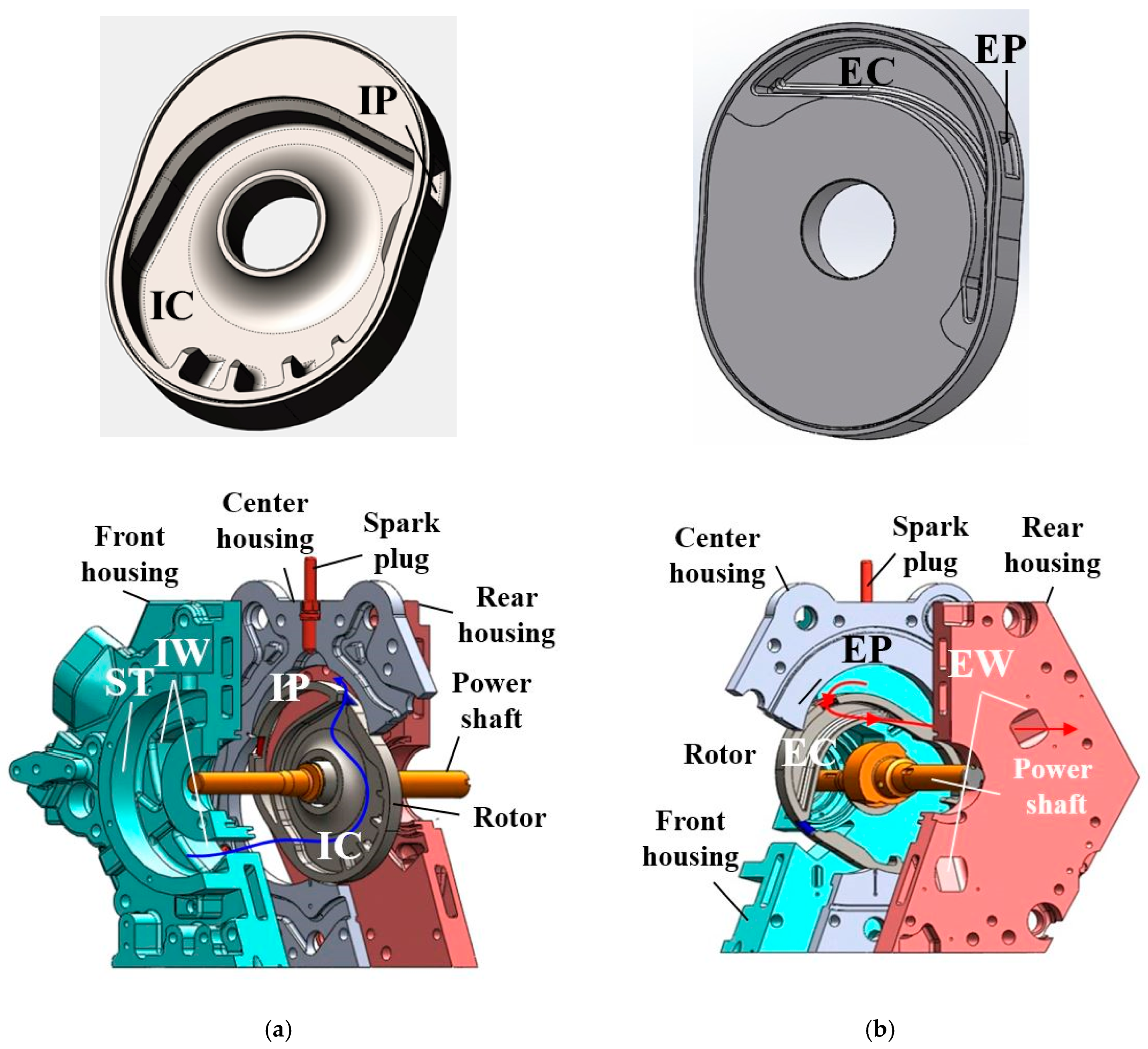 Energies 18 00758 g002
